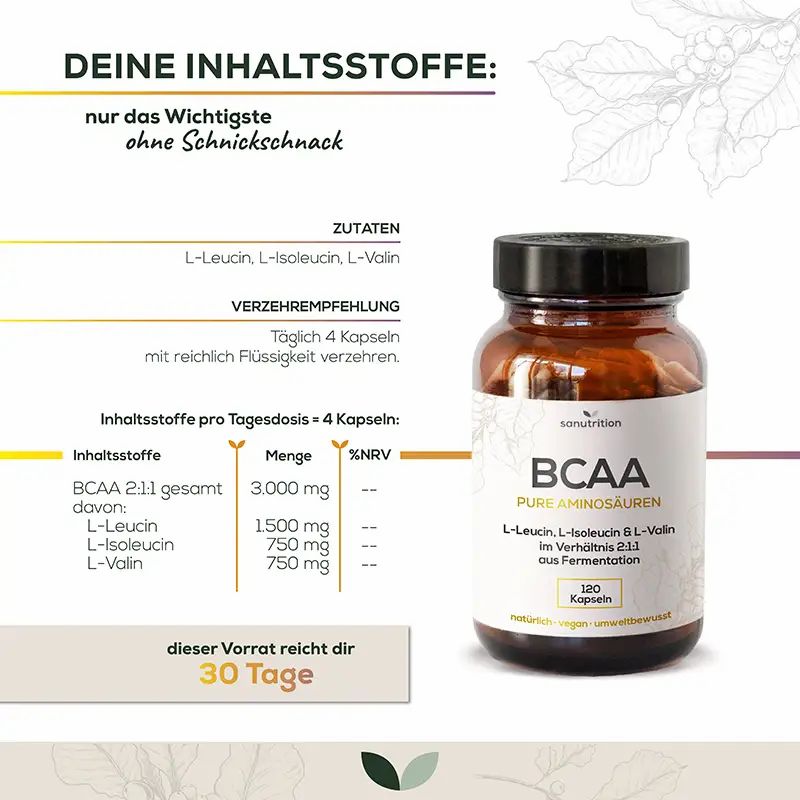 Sanutrition® - BCAA Kapseln | Leucin, Isoleucin & Valin ohne Zusätze