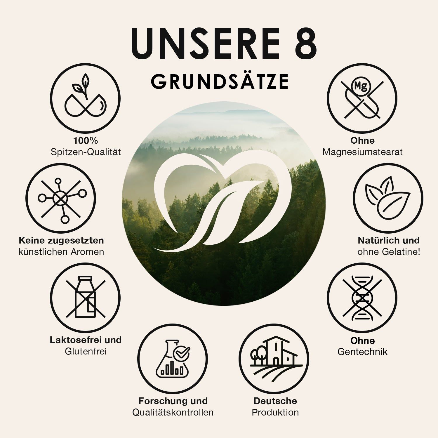 Kreisförmige Icons mit Text. 100% Spitzen-Qualität, ohne Magnesiumstearat, natürlich und ohne Gelatine, laktosefrei und glutenfrei, ohne Gentechnik.