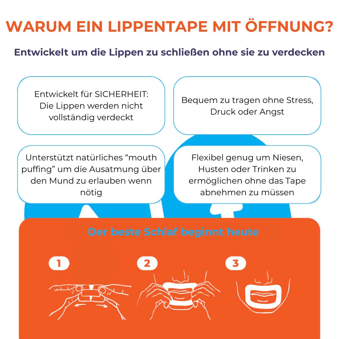 Myotape: Offenes Mundpflaster für sicheres Atmen, Niesen und Sprechen.