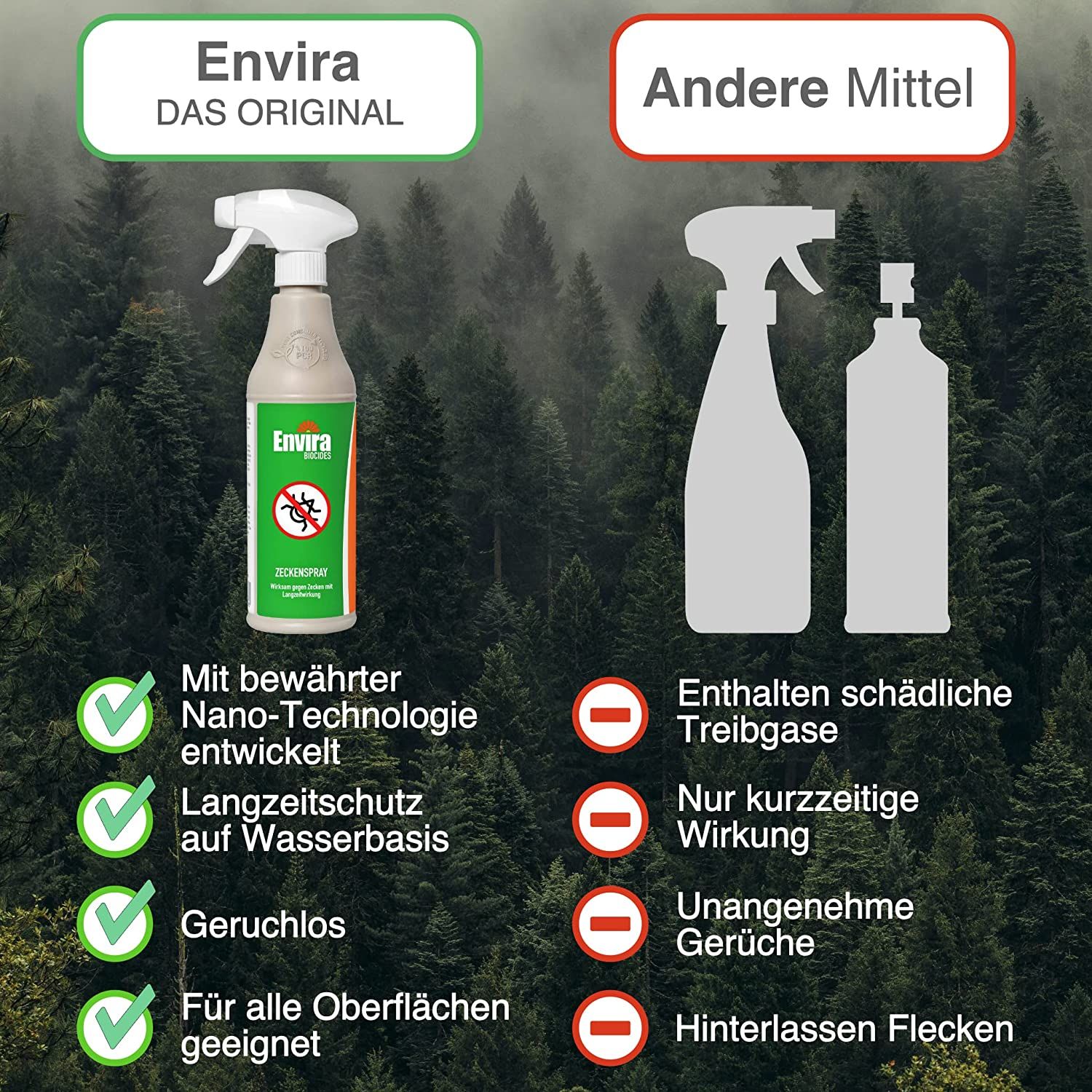 Envira Zeckenspray im Vorteilspack