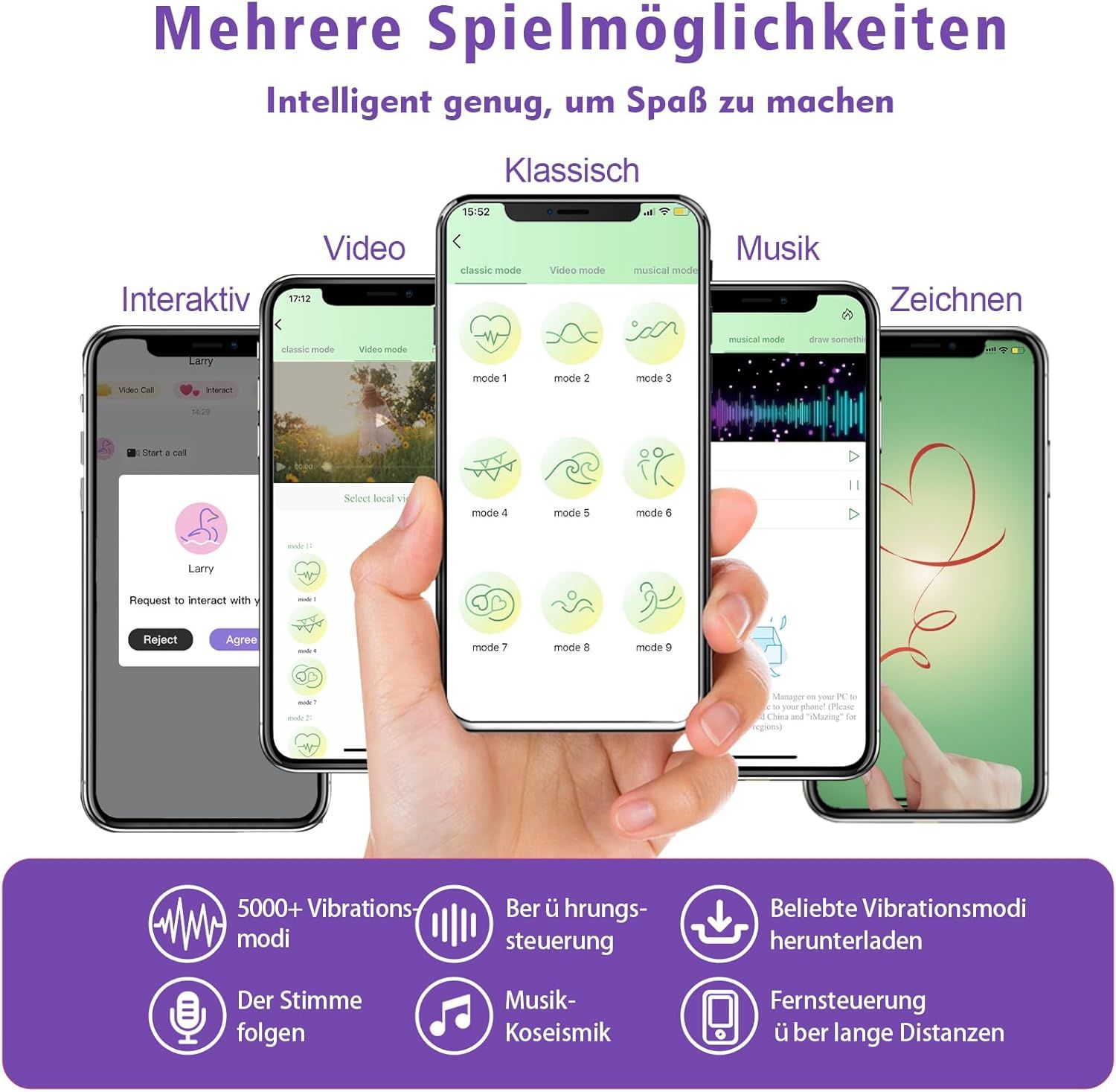 YAWNSHE Butterfly Vibration für Frauen Klitoris