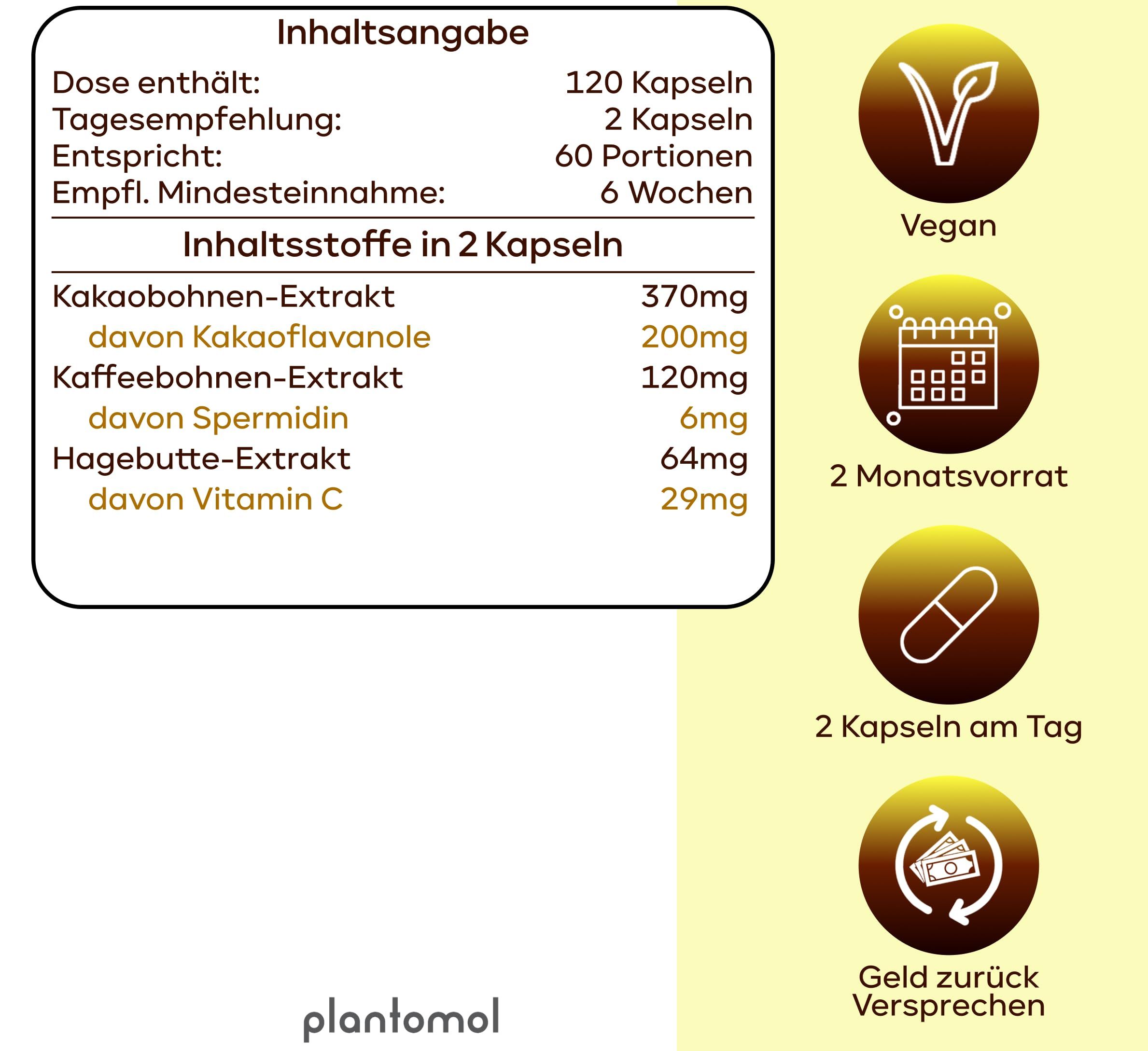 Nährwerttabelle: 120 Kapseln, 2 Kapseln pro Tag. Inhaltsstoffe: Kakaobohnen-Extrakt, Flavanole, Spermidin, Hagebutte, Vitamin C. Vegan, 2 Monate Vorrat.