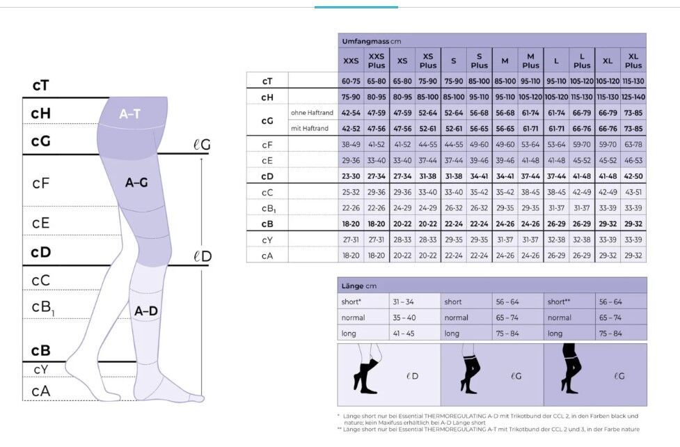 SIGVARIS Essential THERMOREGULATING Kompressionsstrümpfe