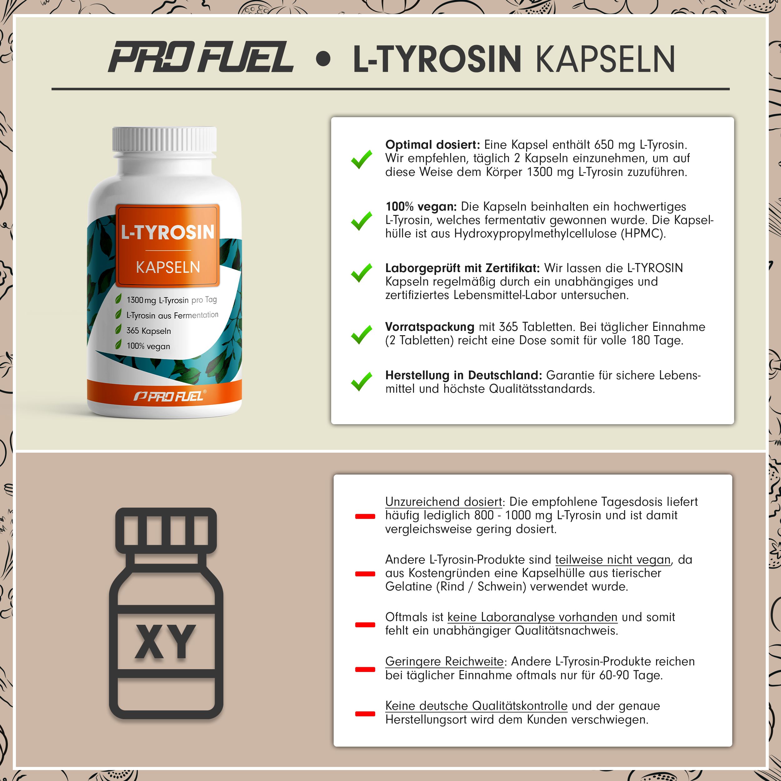 ProFuel - L-Tyrosin 365 Kapseln