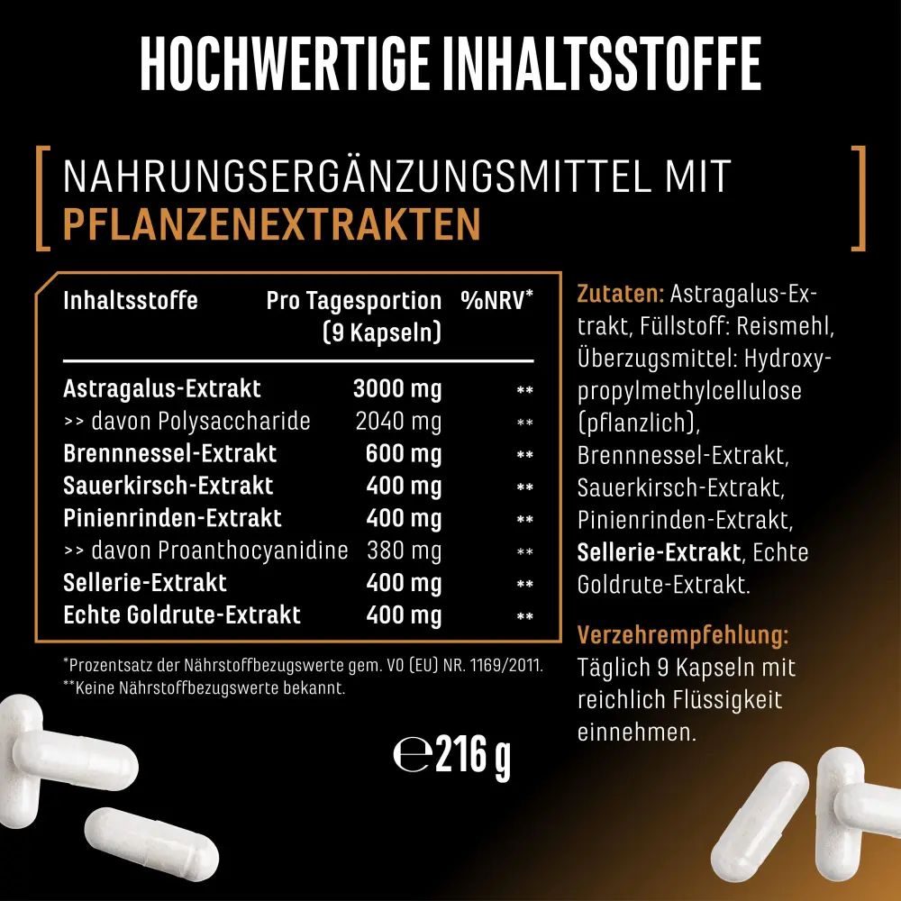 Tabelle mit Inhaltsstoffen: Astragalus-Extrakt, Brennnessel-Extrakt, Sauerkirsch-Extrakt, Pinienrinden-Extrakt, Sellerie-Extrakt, Goldrute-Extrakt.