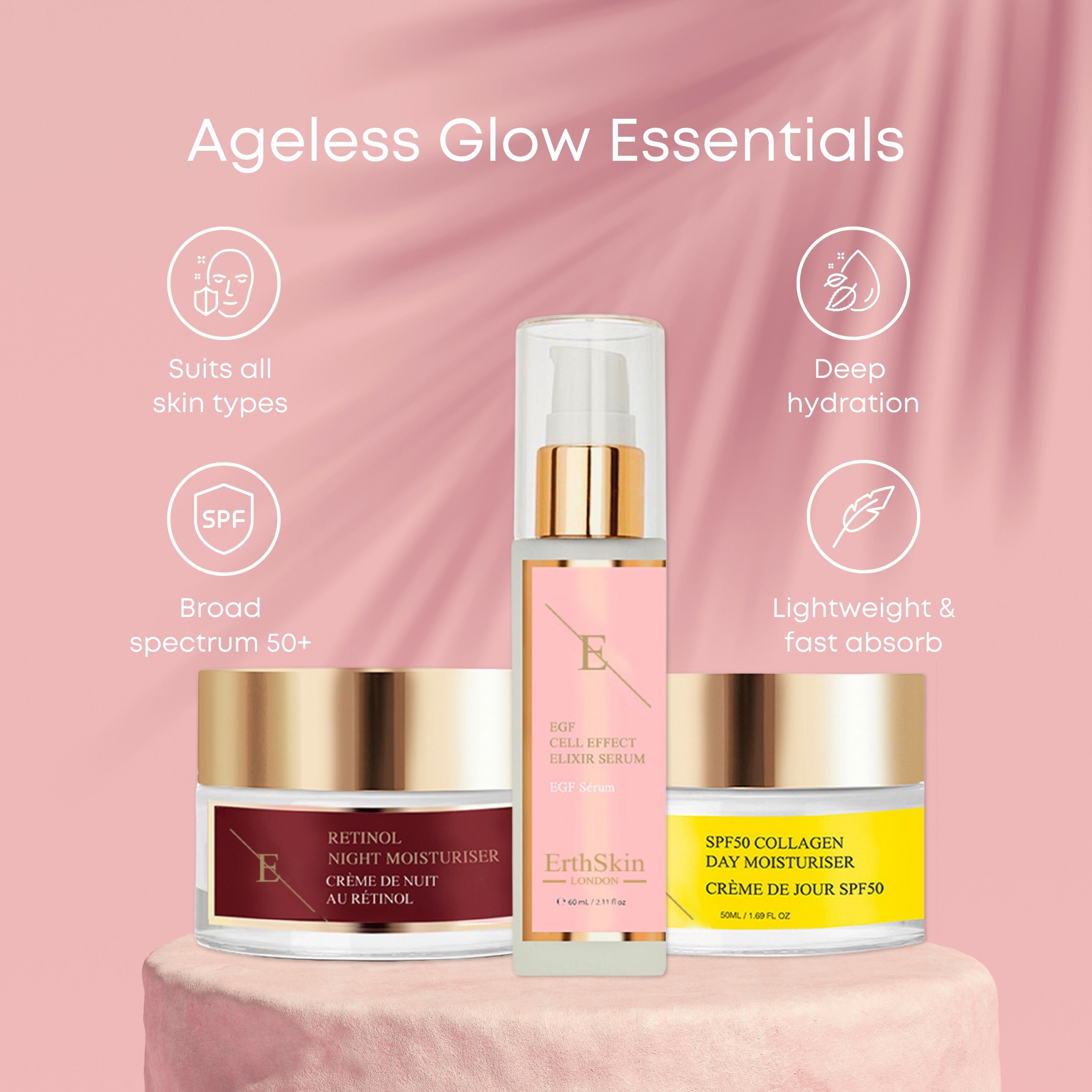 Kosmetik-Set mit Tagescreme, Nachtcreme und Serum. Auf rosa Podest. Text: Ageless Glow Essentials, Eigenschaften: Hauttypen, SPF, Feuchtigkeit, leicht.
