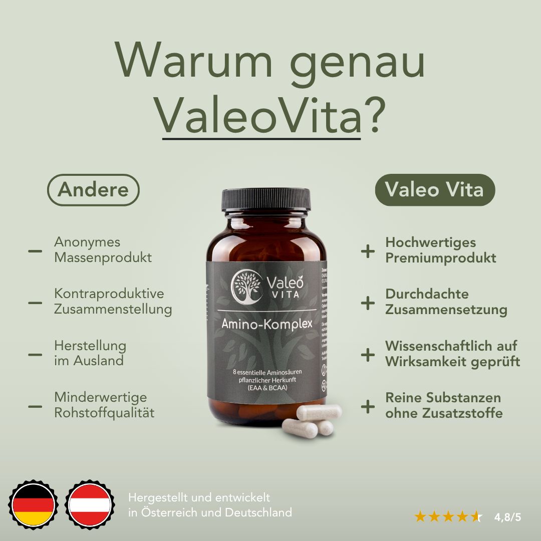 Produktflasche und Kapseln. Text: Warum genau ValeoVita? Hochwertiges Premiumprodukt. Hergestellt in Österreich und Deutschland.