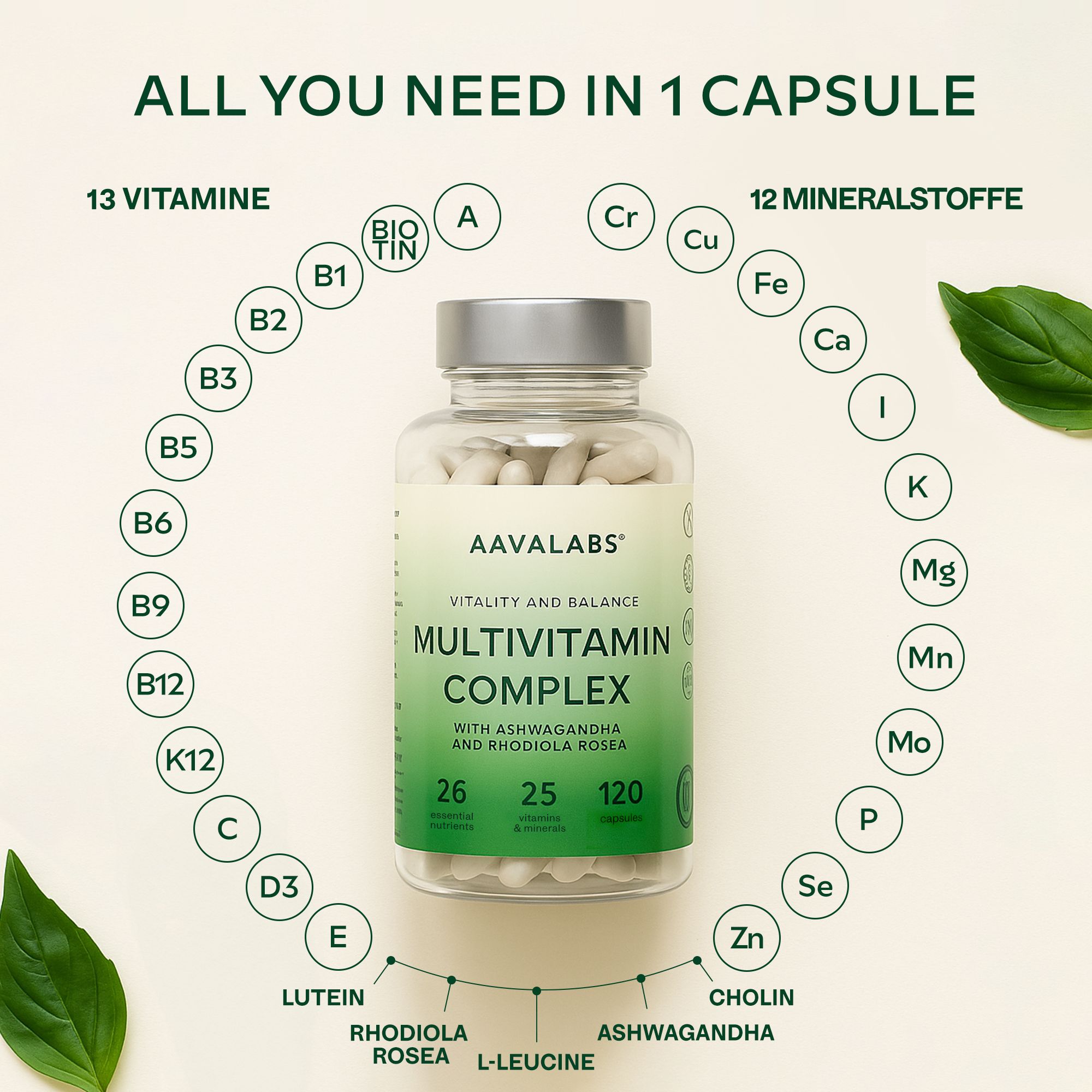 Flasche mit weißen Kapseln. Aufschrift: AAVALABS, MULTIVITAMIN COMPLEX. 26 Vitamine & Mineralien. 13 Vitamine, 12 Mineralstoffe.