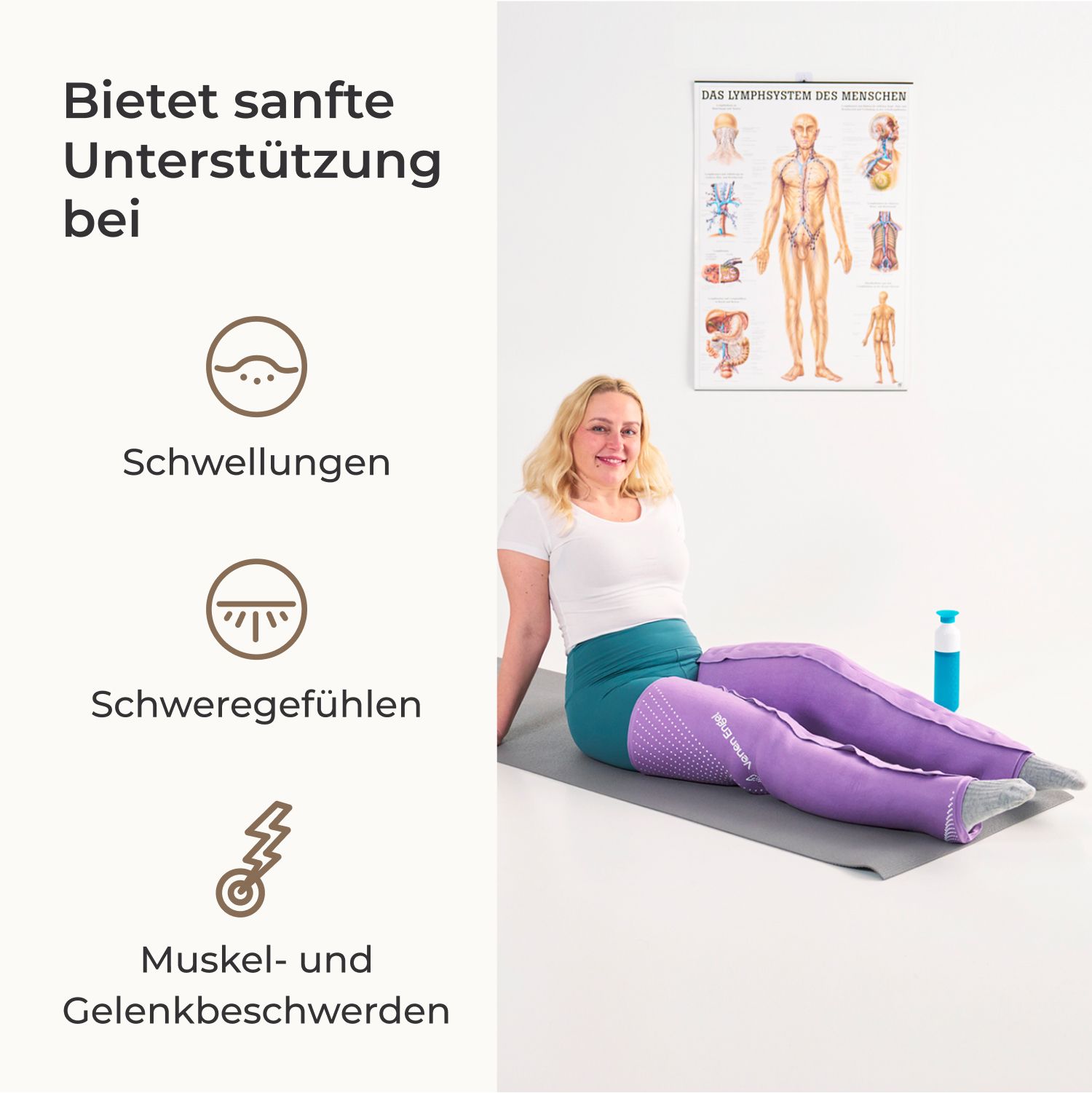Frau sitzt auf Matte, Venen Engel Cool Comfort Sleeve am linken Bein, anatomische Poster.