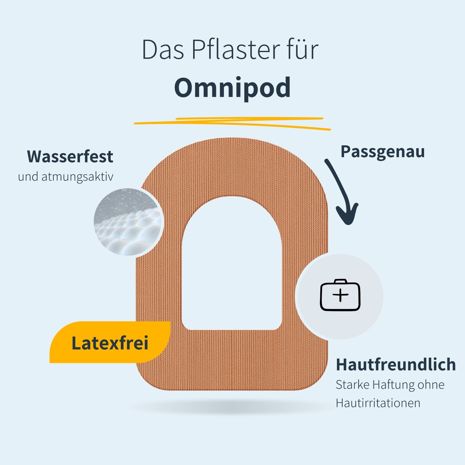 Hautfarbenes Pflaster für Omnipod. Wasserfest, atmungsaktiv, passgenau, hautfreundlich und latexfrei. Mit Symbolen und Text.