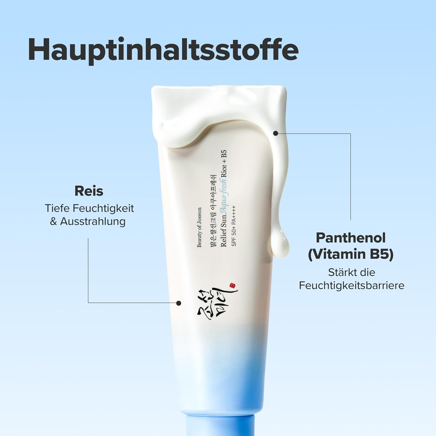 Sonnencreme-Ausfluss. Text: Relief Sun Aqua-Fresh, SPF50+ PA++++. Produktinformationen. Hintergrund: hellblau.