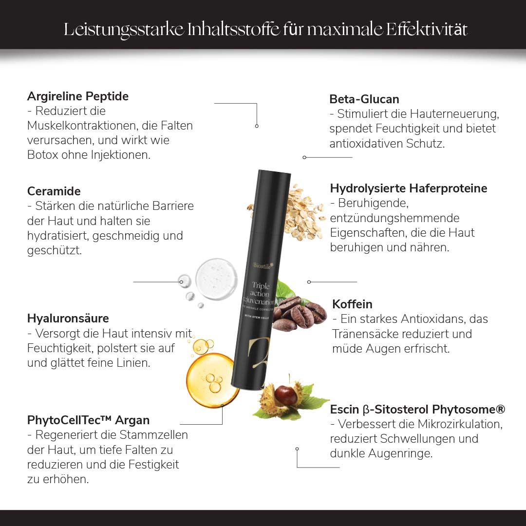 Inhaltsstoffe für maximale Effektivität: Argireline Peptid, Ceramid, Hyaluronsäure, Koffein, Beta-Glucan.