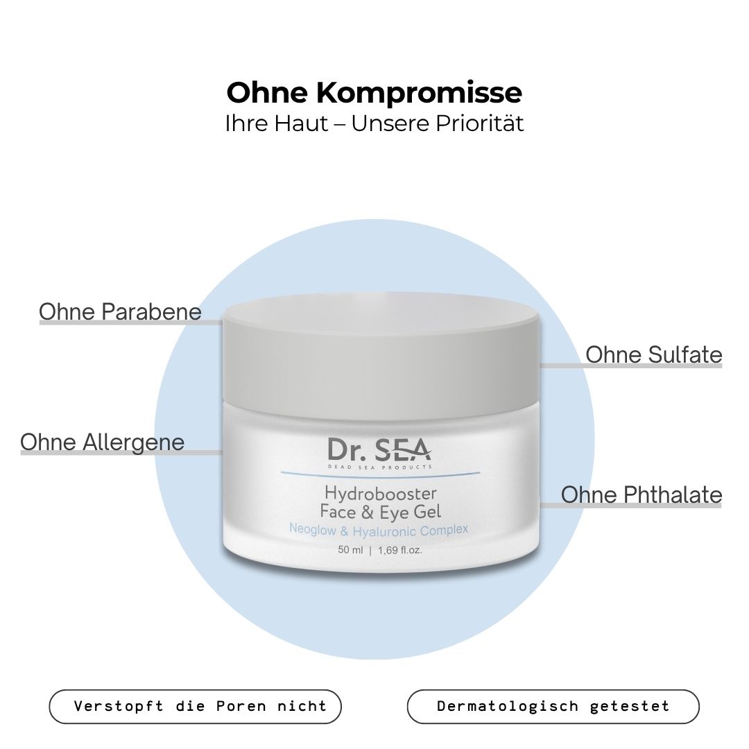 Produkt mit Text. Aufschrift: Dr. SEA, Hydrobooster Face & Eye Gel, 50 ml. Text über Inhaltsstoffe.