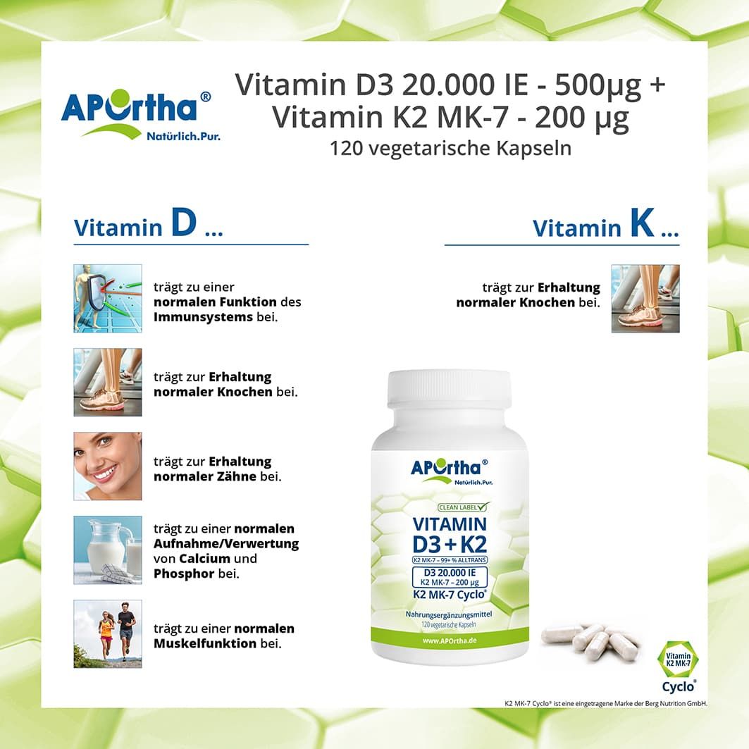 APOrtha Vitamin D3 + K2 Kapseln: Vergleich der Vorteile von APOrtha mit einem generischen Produkt.