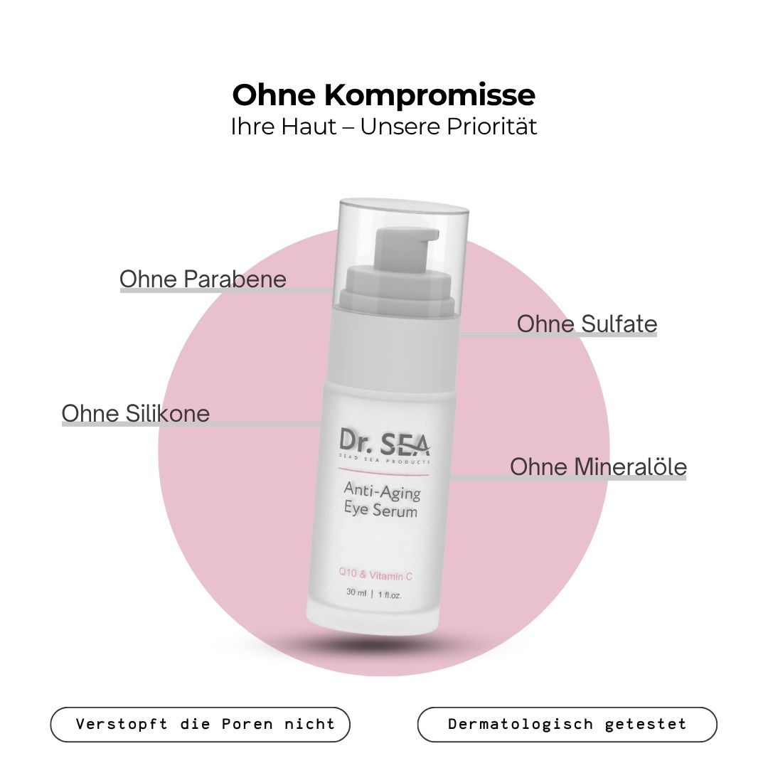 Augenserum-Flasche mit Text. Text: Dr. SEA, Anti-Aging Eye Serum, Q10 & Vitamin C. Ohne: Parabene, Sulfate, Silikone, Mineralöle.