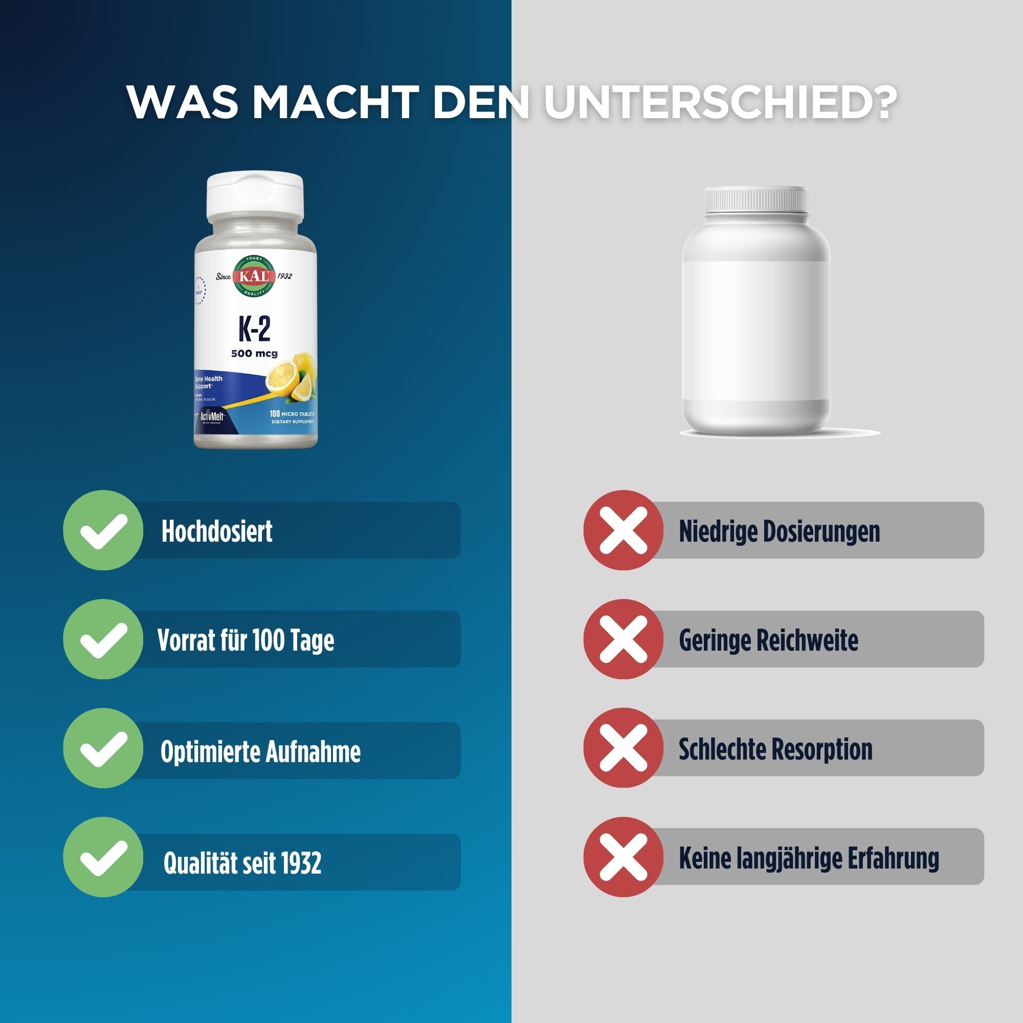 Vergleich: KAL K-2 500 mcg ActivMelt vs. Konkurrenz. Vorteile: Hochdosiert, 100 Tage Vorrat, optimierte Aufnahme, Qualität seit 1932.