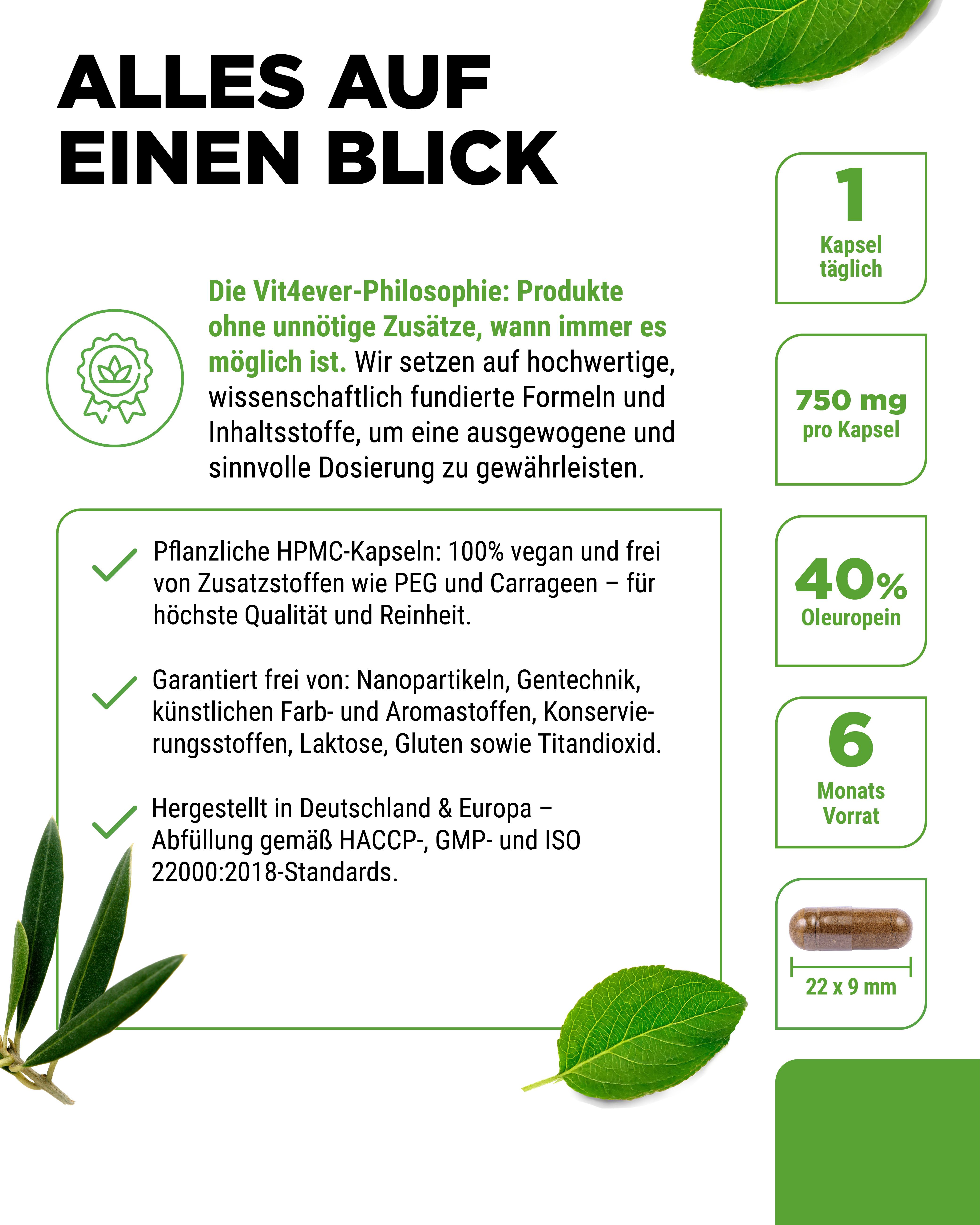 Text: Alles auf einen Blick. Flasche vit4ever Olivenblatt Extrakt 40% Oleuropein. Symbole: 1 Kapsel täglich, 750 mg pro Kapsel.