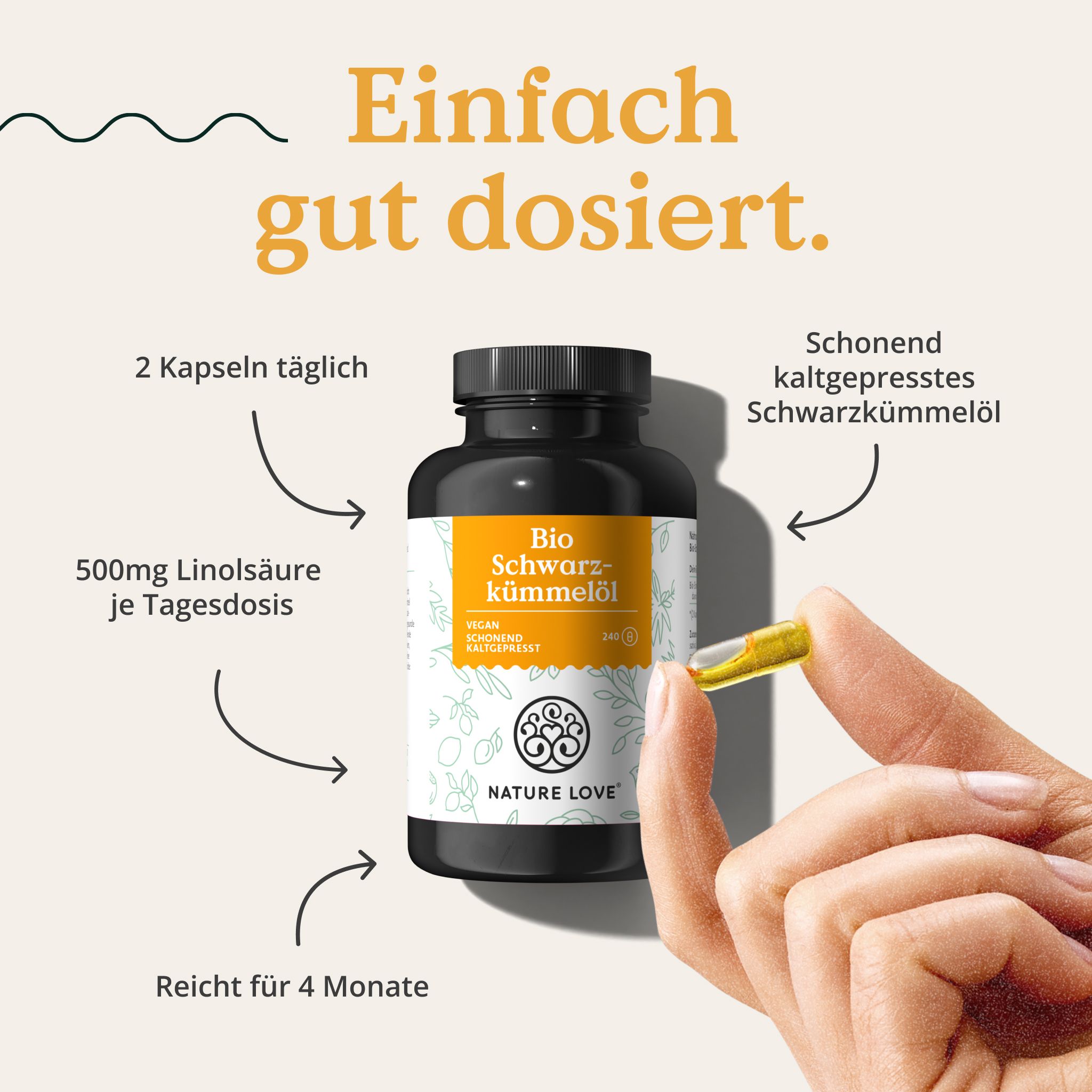 Schwarze Kapsel-Dose mit gelbem Etikett. Aufschrift: Bio Schwarzkümmelöl. Hand hält Kapsel. Text: Einfach gut dosiert.