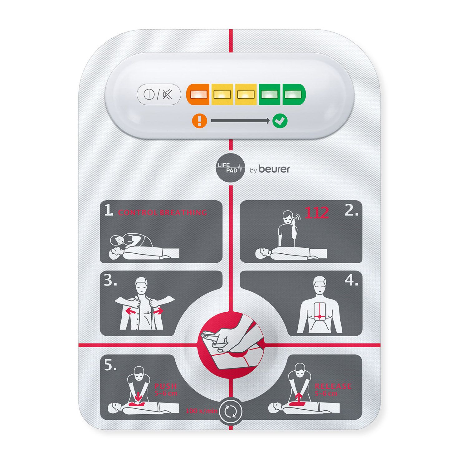 Reanimationshilfe. Weißes Gerät mit Bedienfeld und Piktogrammen. Marke: beurer. Oben farbige Anzeigeleiste.
