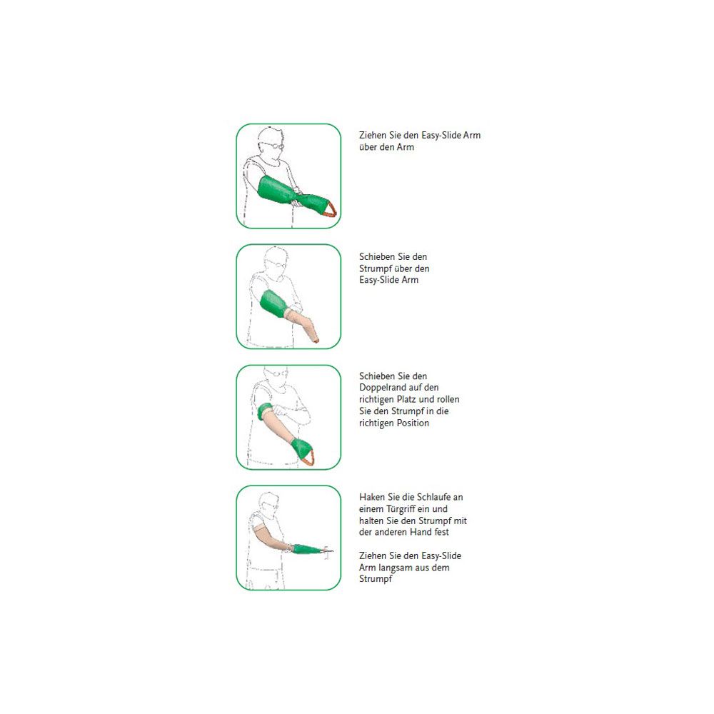 Illustrationen zur Anwendung des Easy-Slide Arm. Vier Schritte werden gezeigt.