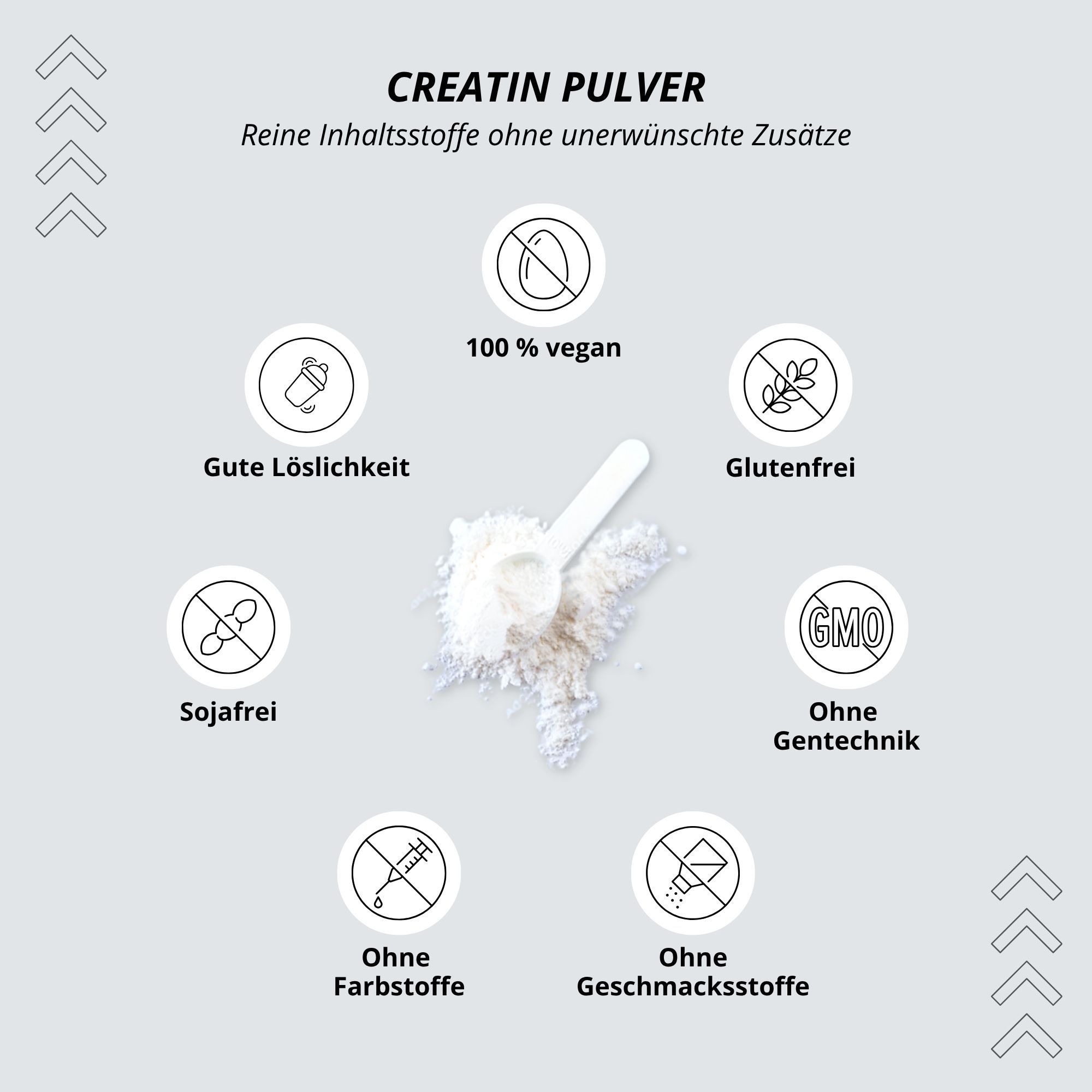 Kreatinpulver mit Symbolen für vegan, glutenfrei, sojafrei, gentechnikfrei, gute Löslichkeit und ohne Farbstoffe/Aromen.