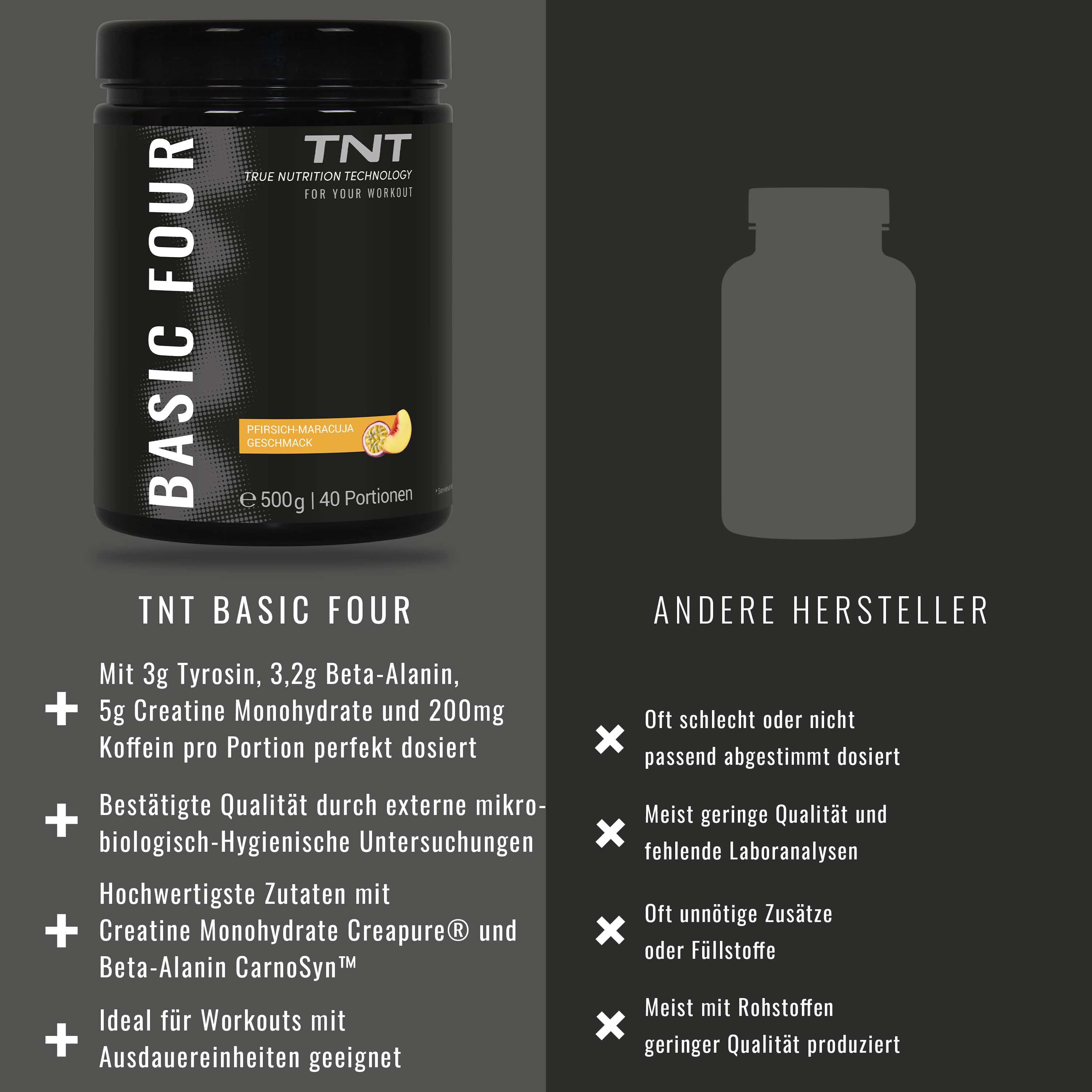 TNT Basic Four Dose und Vergleich. Aufschrift: Pfirsich-Maracuja Geschmack. 500g, 40 Portionen.