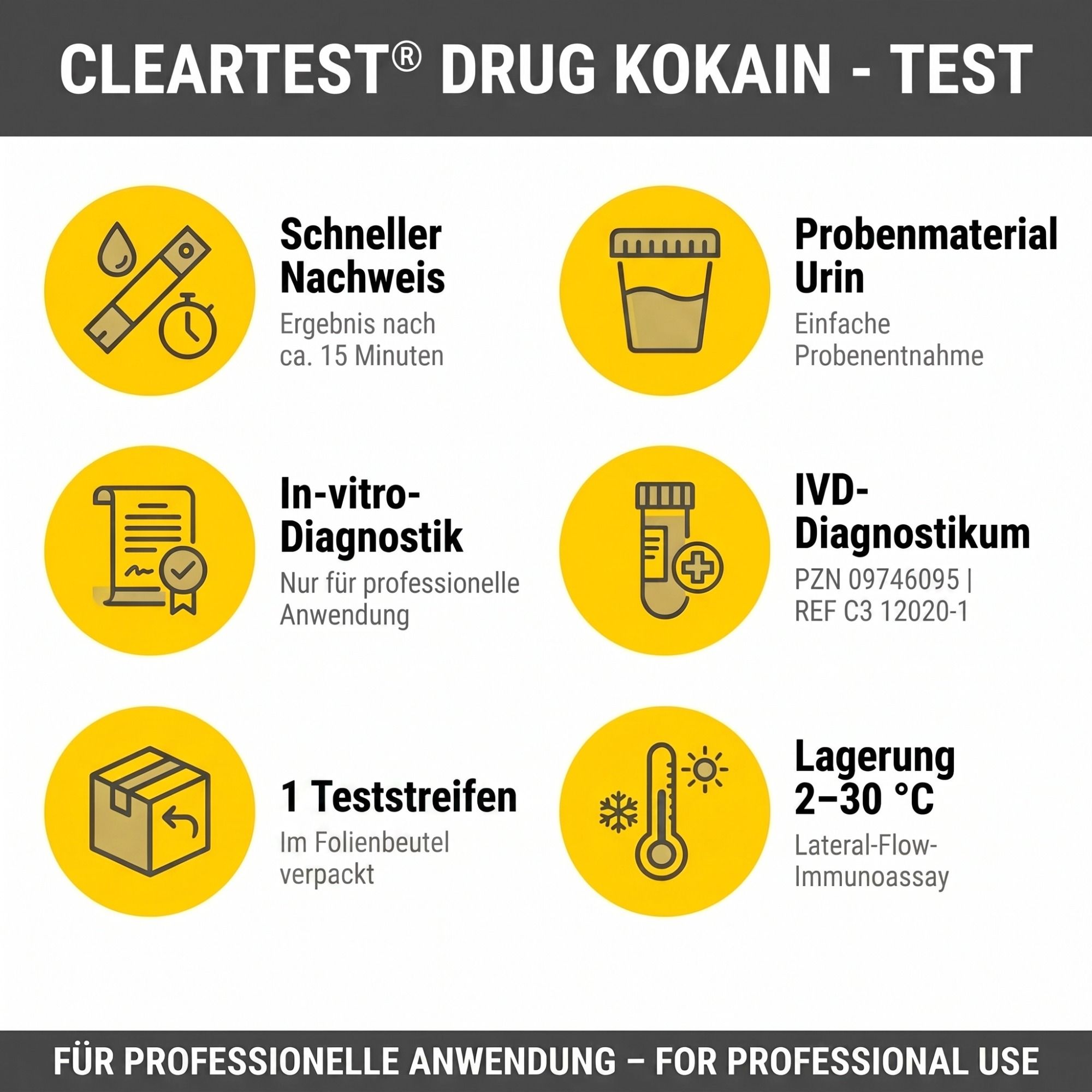 Infografik mit Logos und Texten. Enthält Informationen zu Schneller Nachweis, Probenmaterial, etc.