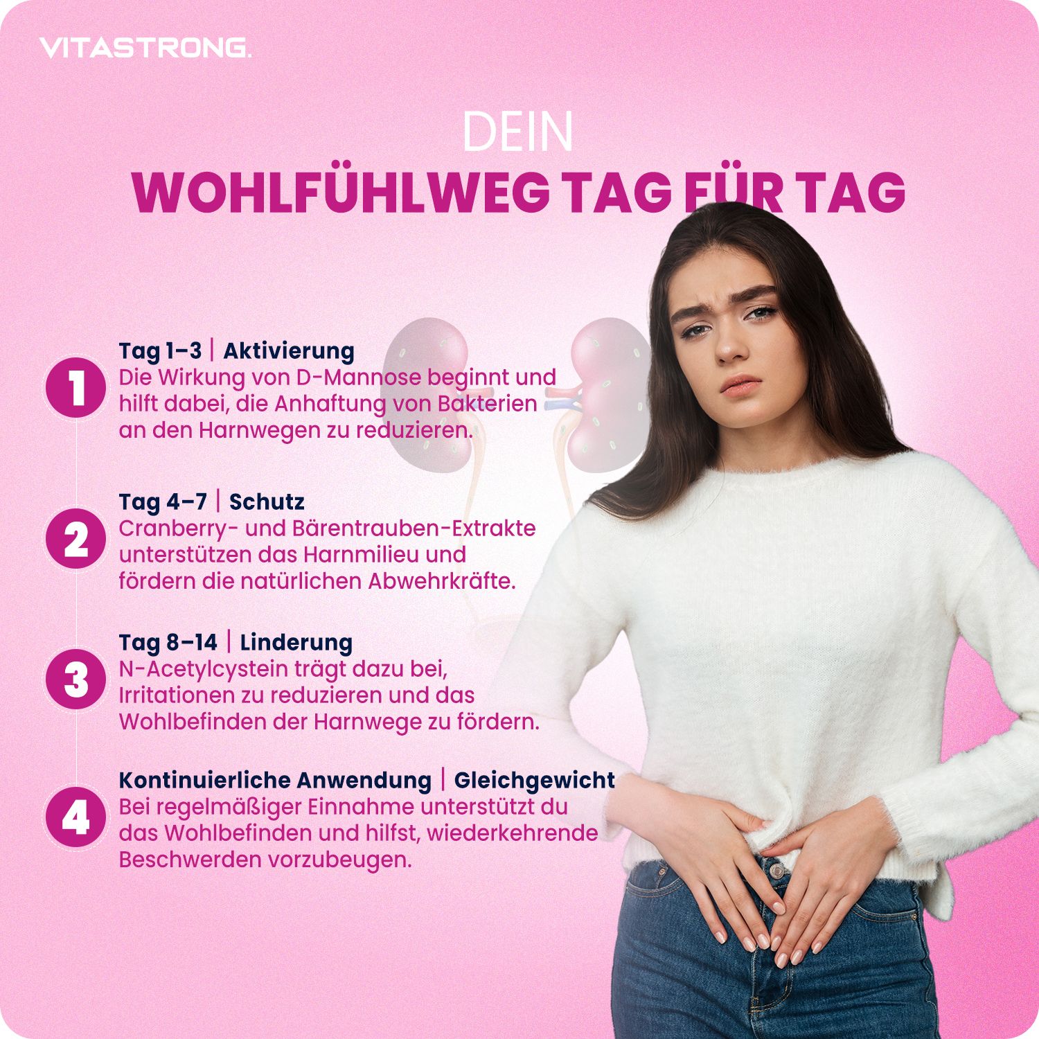 Vitastrong VitaCyst D-Mannose NAC Cranberry & Bärentrauben Tabletten für die Harnwege