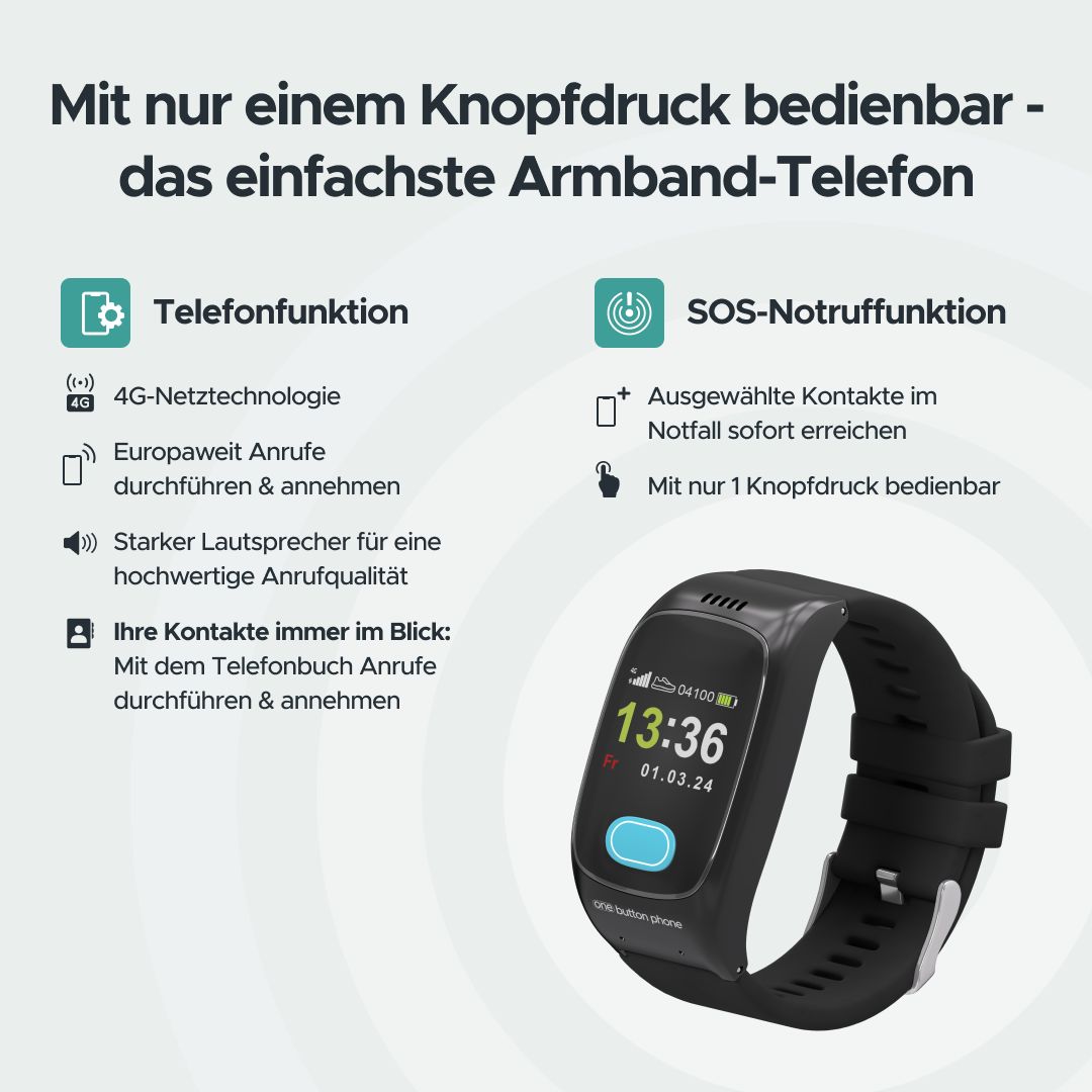Infografik mit Text und Bildern. Zeigt Funktionen wie Telefonie und SOS-Notruffunktion. Produkt: One Button Phone.