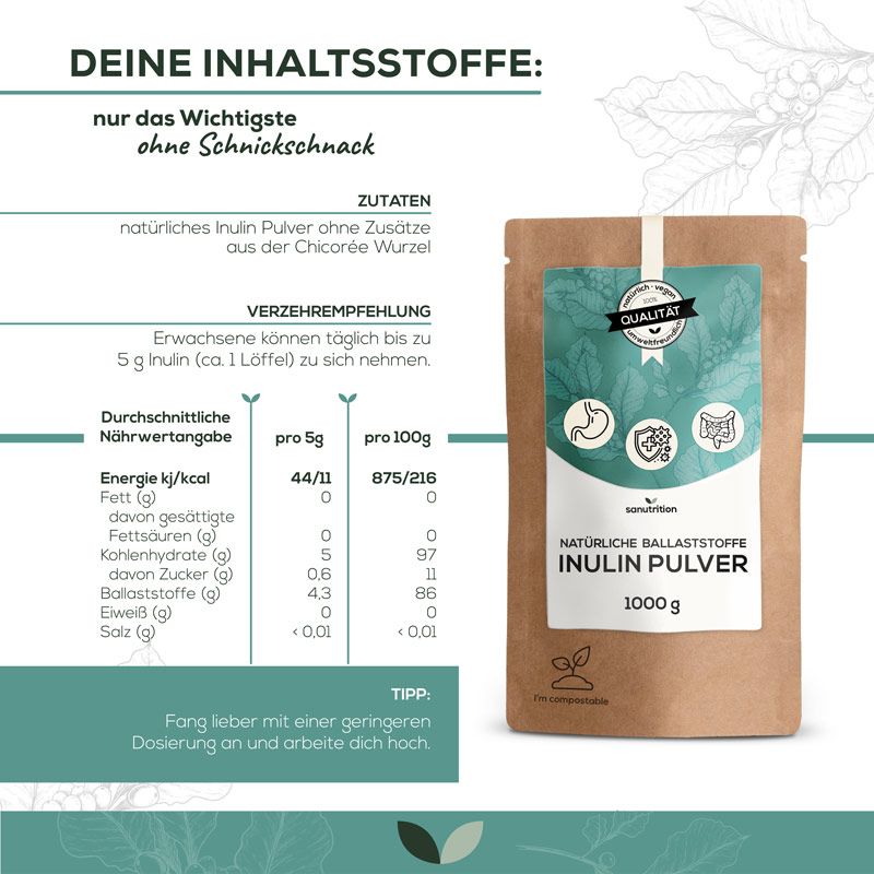 Infografik mit Nährwertangaben und Empfehlung zur Dosierung von Sanutrition Inulin Pulver. Brauner Beutel im Hintergrund.