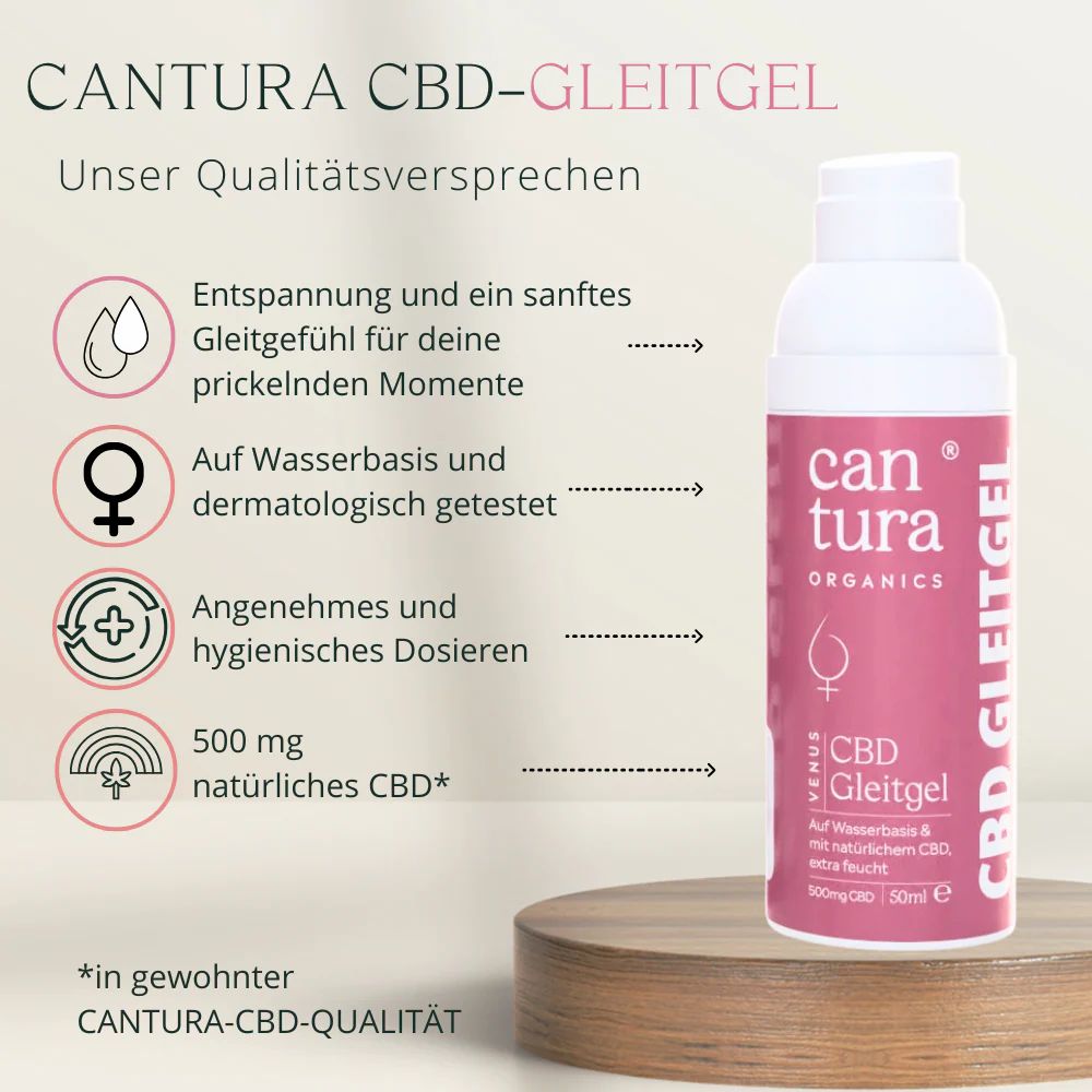 Rosa Flasche mit weißem Deckel. Aufschrift: Cantura CBD-Gleitgel, 500 mg CBD. Auf einem Holzsockel platziert.