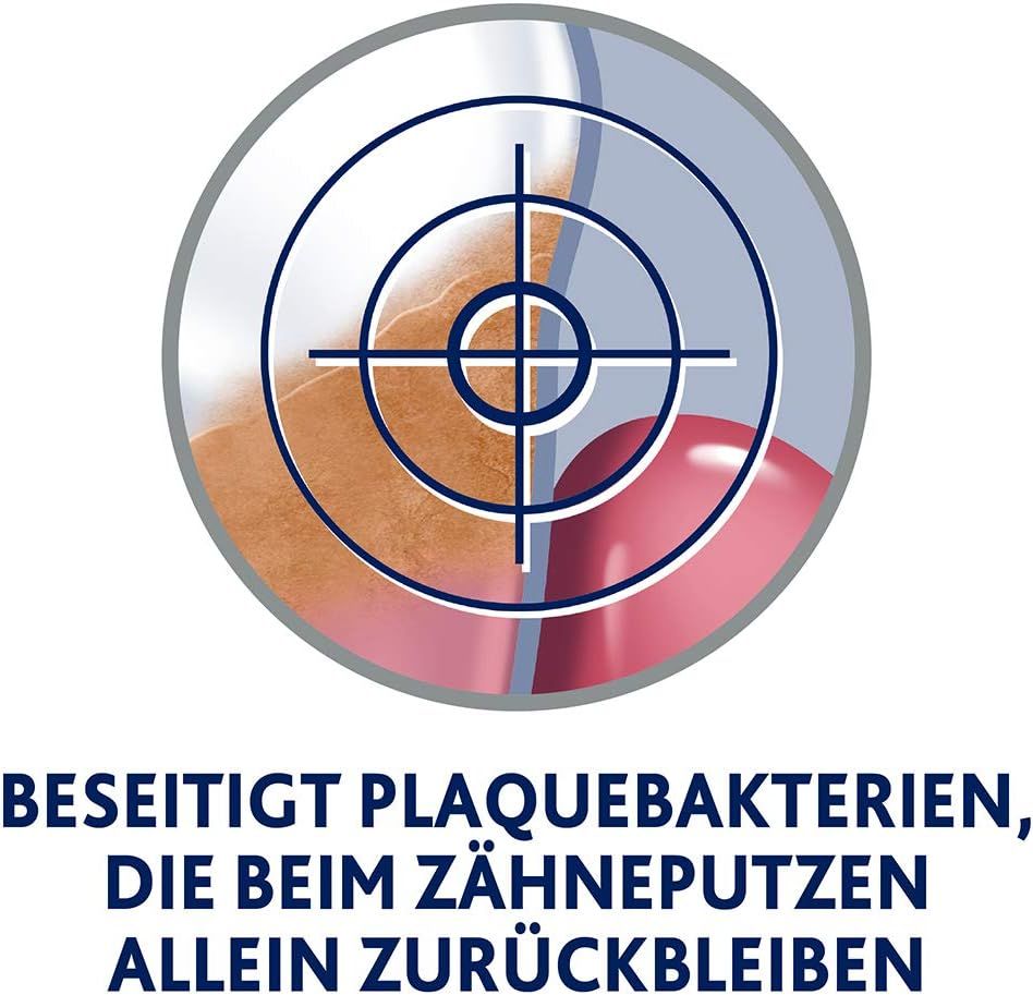 Parodontax Mundspülung frische Minze, zur täglichen Zahnfleischpflgege