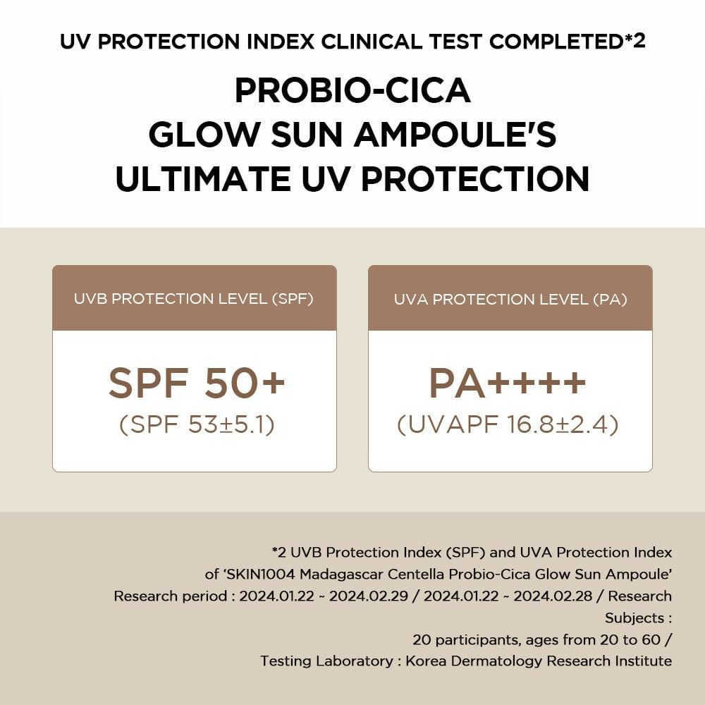 Text auf weißem Hintergrund. UV-Schutz-Index. SPF 50+ und PA++++. Text: PROBIO-CICA GLOW SUN AMPULLE.