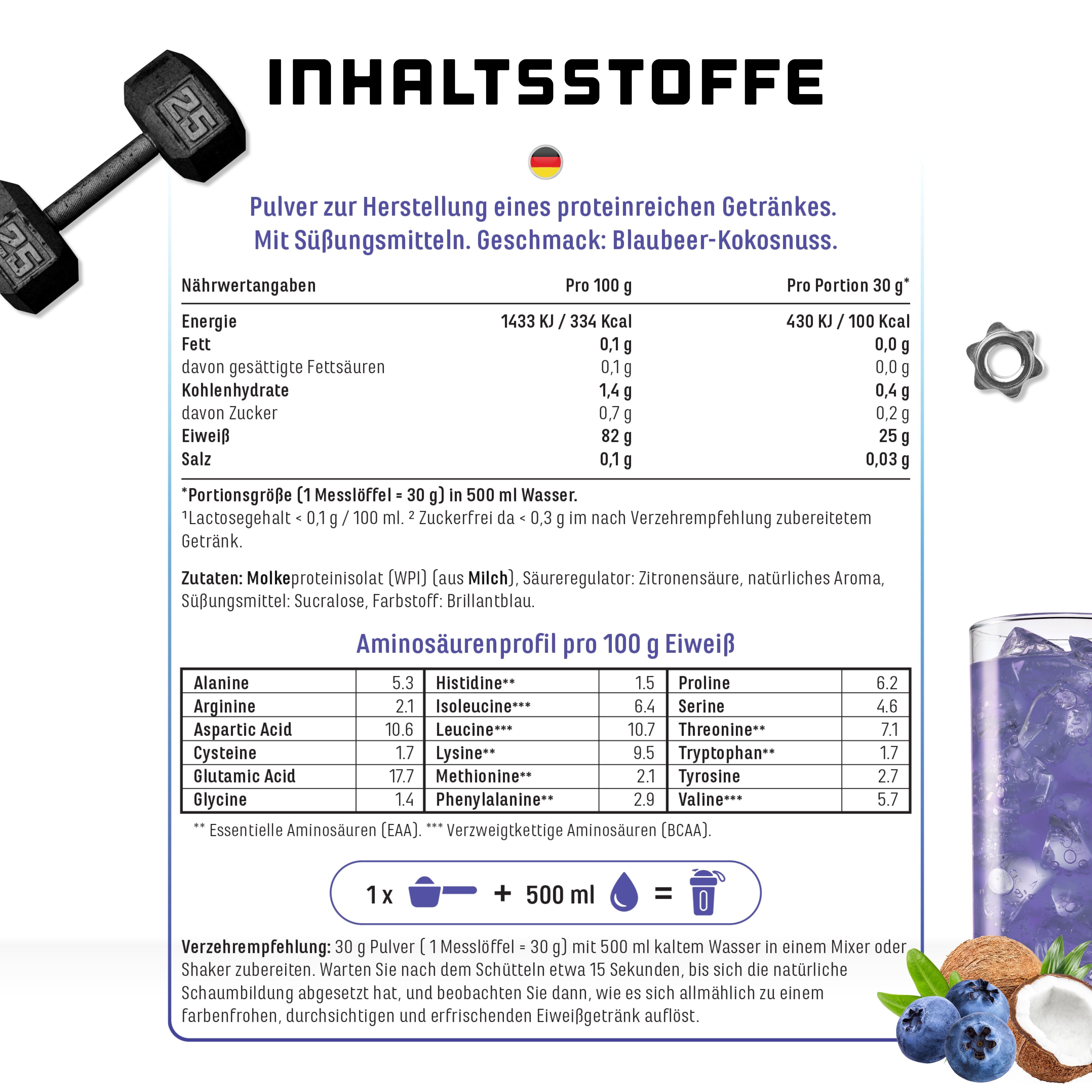 Nährwerttabelle und Aminosäurenprofil für GEN Clear Whey Protein Isolat. Zutatenliste. Zubereitungshinweis: 30g Pulver + 500ml Wasser.