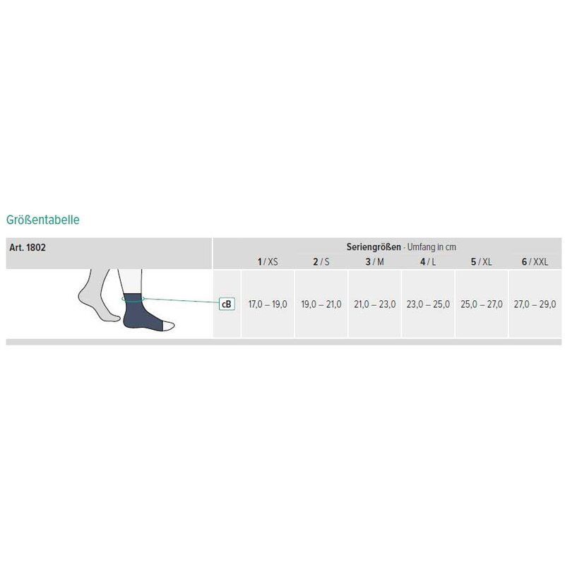 Größentabelle für Sprunggelenkbandage. Fuß-Illustration mit Bandage. Größenangaben in cm: 17,0-29,0.