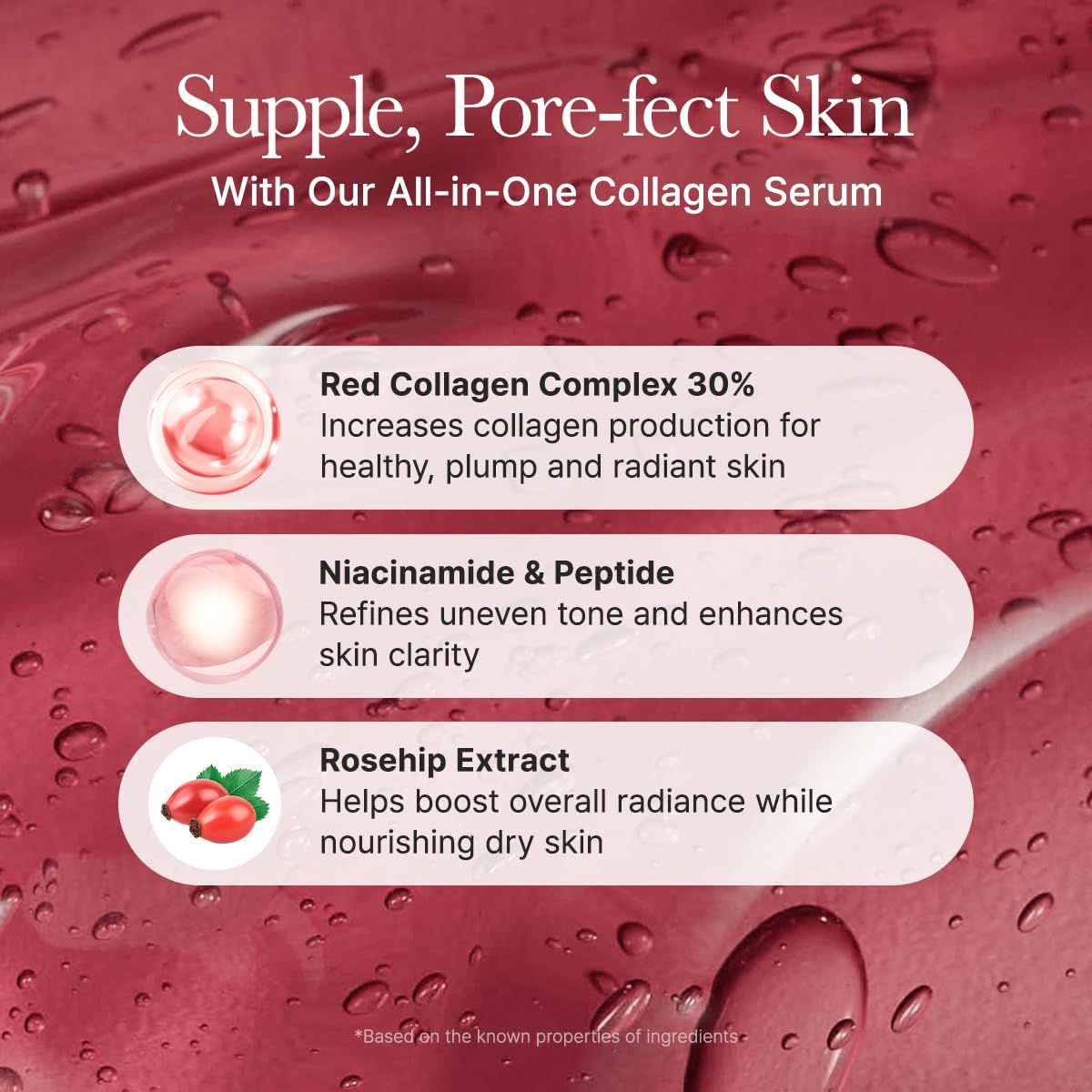 Nahaufnahme von rotem Serum mit Text: Red Collagen Complex 30%, Niacinamide & Peptide, Rosehip Extract. Hintergrund rot.