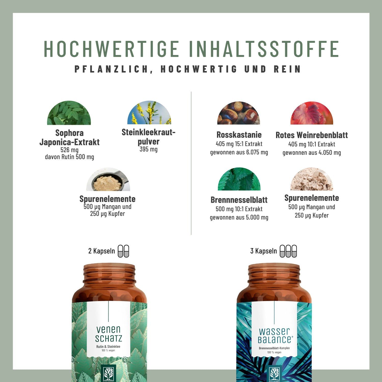 Schwere-Beine-Paket: WASSERBALANCE, VENENSCHATZ - NATURTREU®