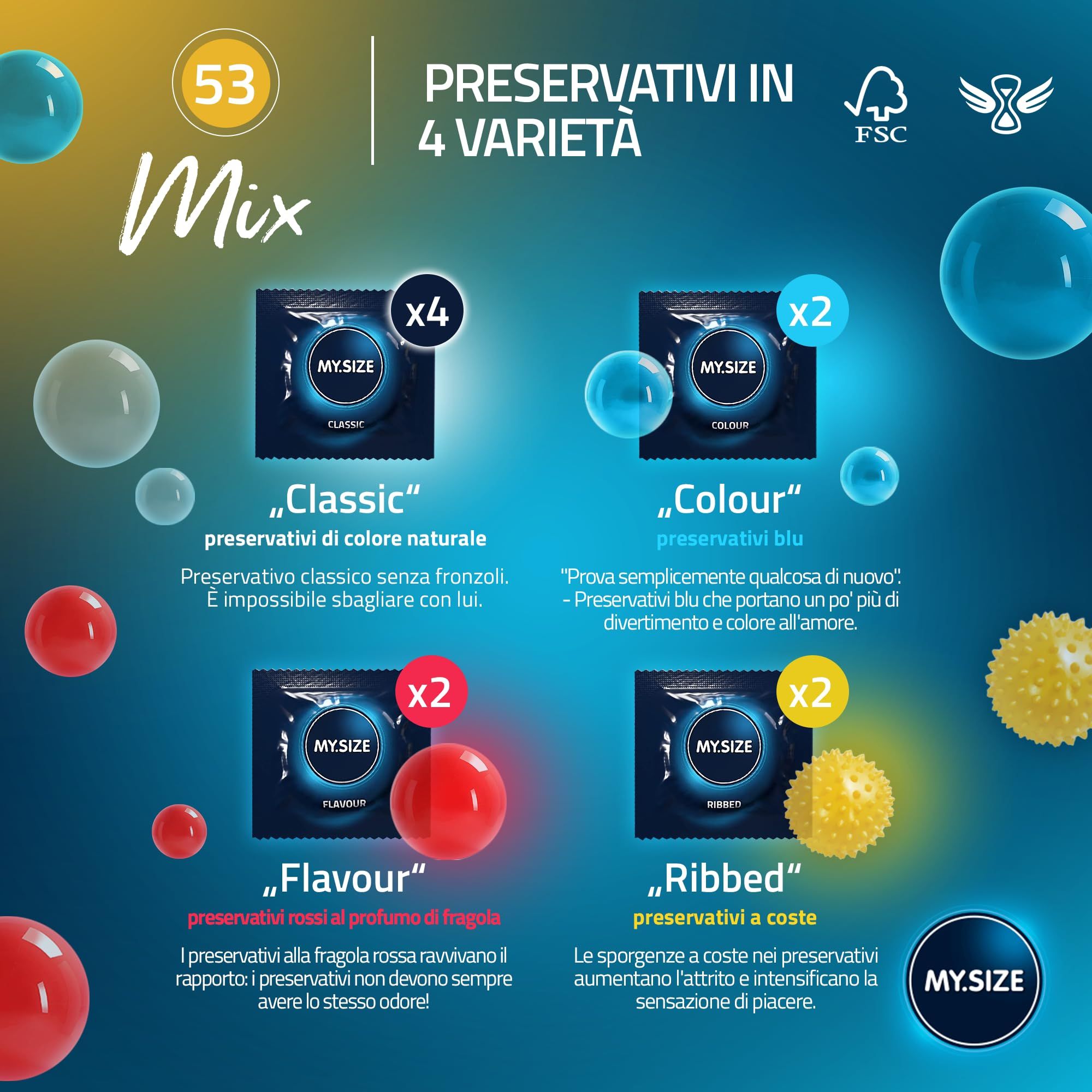 MY.SIZE Mix: 4 Kondomvarianten (Classic, Colour, Flavour, Ribbed) in Größe 53mm.
