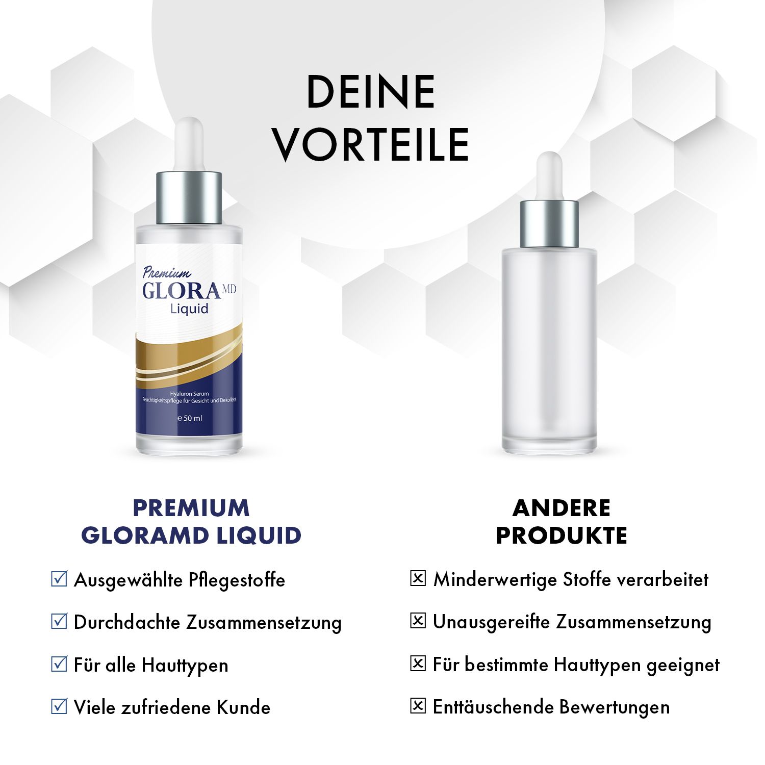 Premium GloraMD Liquid