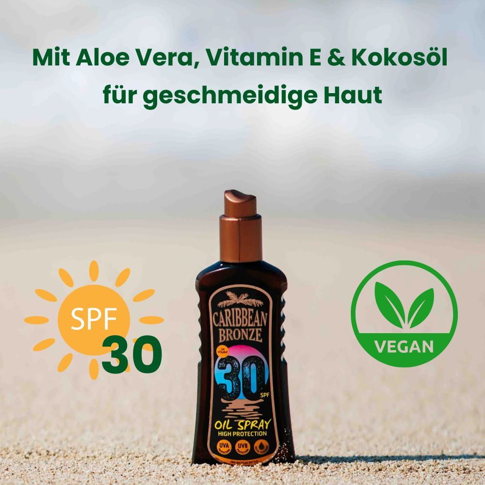 Braune Flasche mit Sprühkopf. Aufschrift: Caribbean Bronze, LSF 30, Oil Spray. UVA, UVB Schutz. Vegan-Siegel. Hintergrund: Strand.