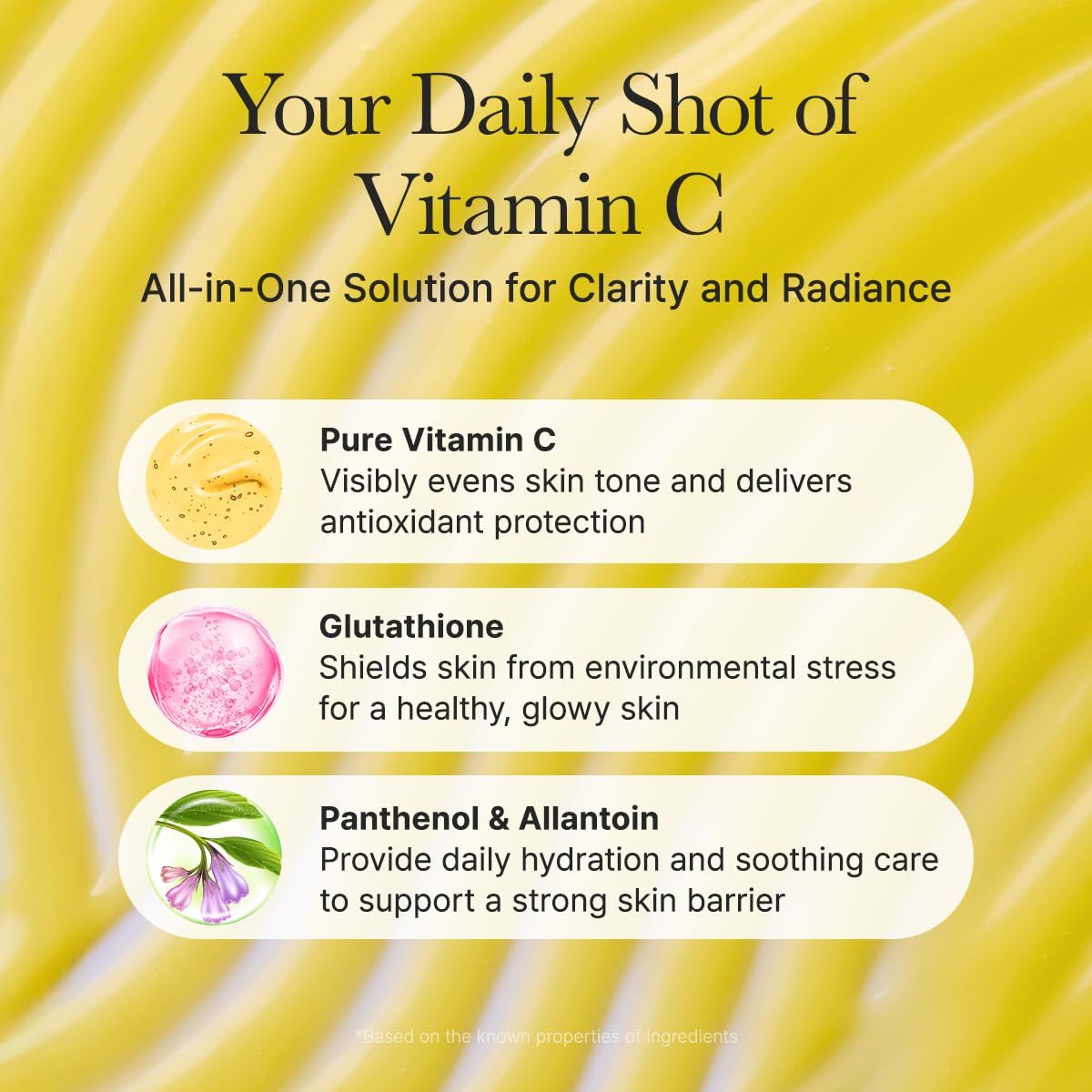 Gelbe Grafik mit Produktbeschreibungen. Inhaltsstoffe: Reines Vitamin C, Glutathion, Panthenol & Allantoin.
