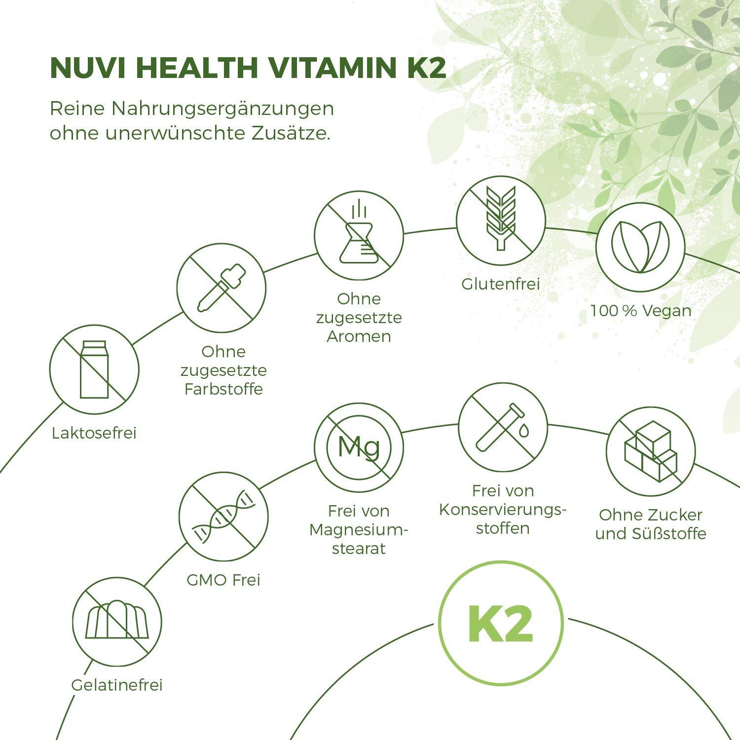 Grafik mit Symbolen. Text: Nuvi Health Vitamin K2. Ohne Zusatzstoffe, glutenfrei, vegan, laktosefrei, etc. K2.