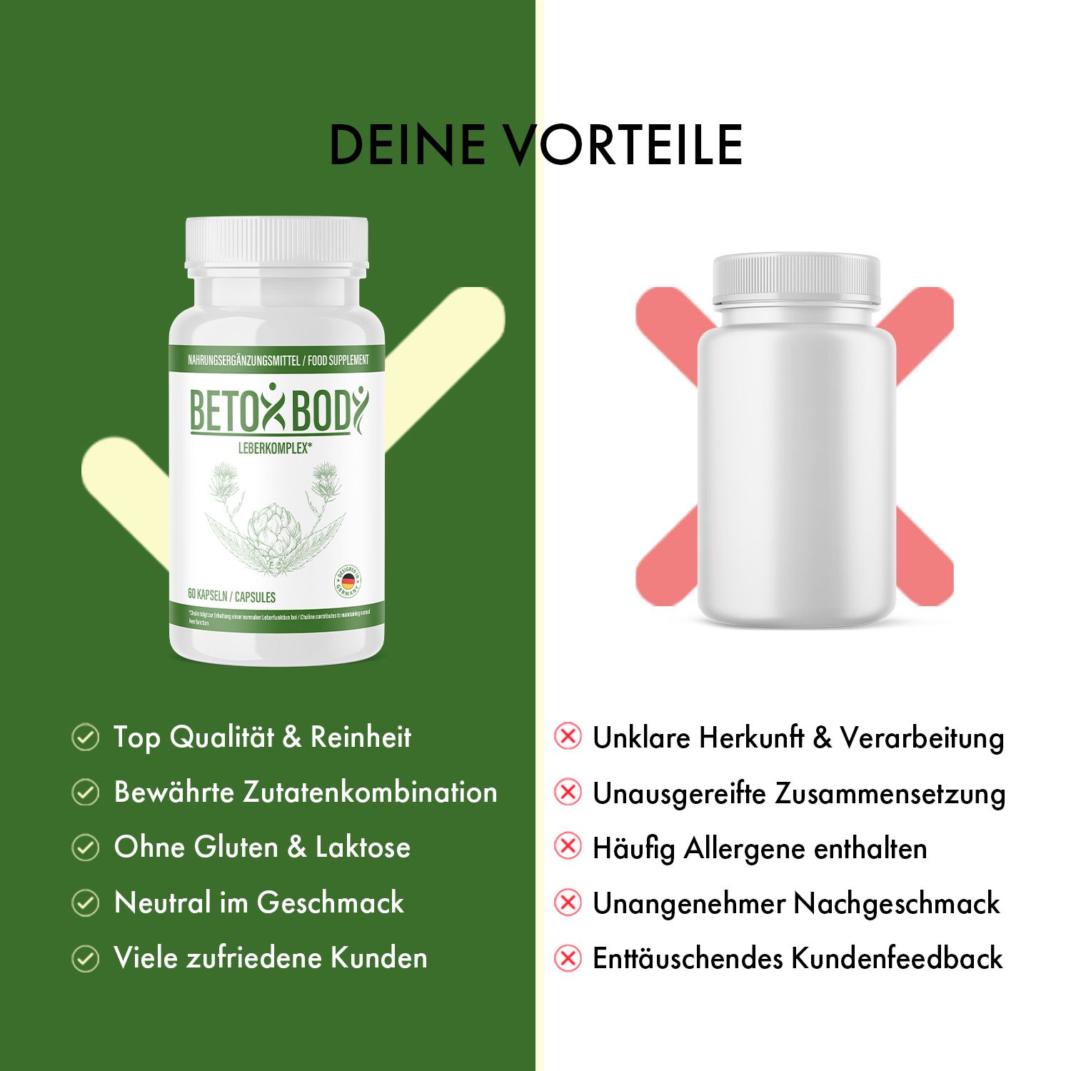 Vergleich: Betox Body Leberkomplex Flasche vs. leere Flasche. Text: Vorteile, Top Qualität, ohne Gluten, etc. Nachteile.