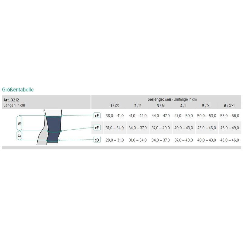 Größentabelle für JuzoFlex® Genu 500 Kniebandage. Tabellarische Darstellung mit Umfangs- und Längenangaben in cm.