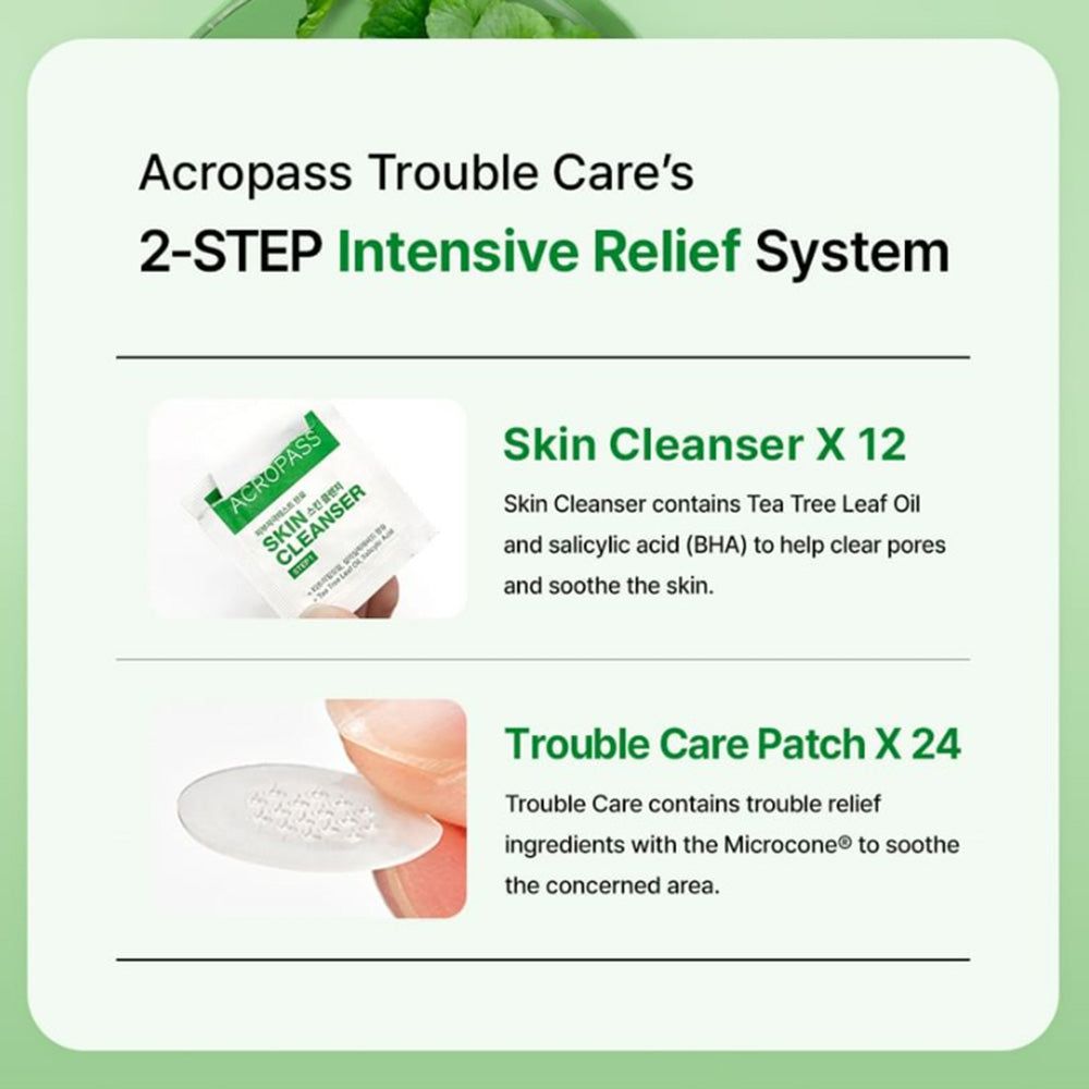 ACROPASS Trouble Care Mikrokonus-Patch Set