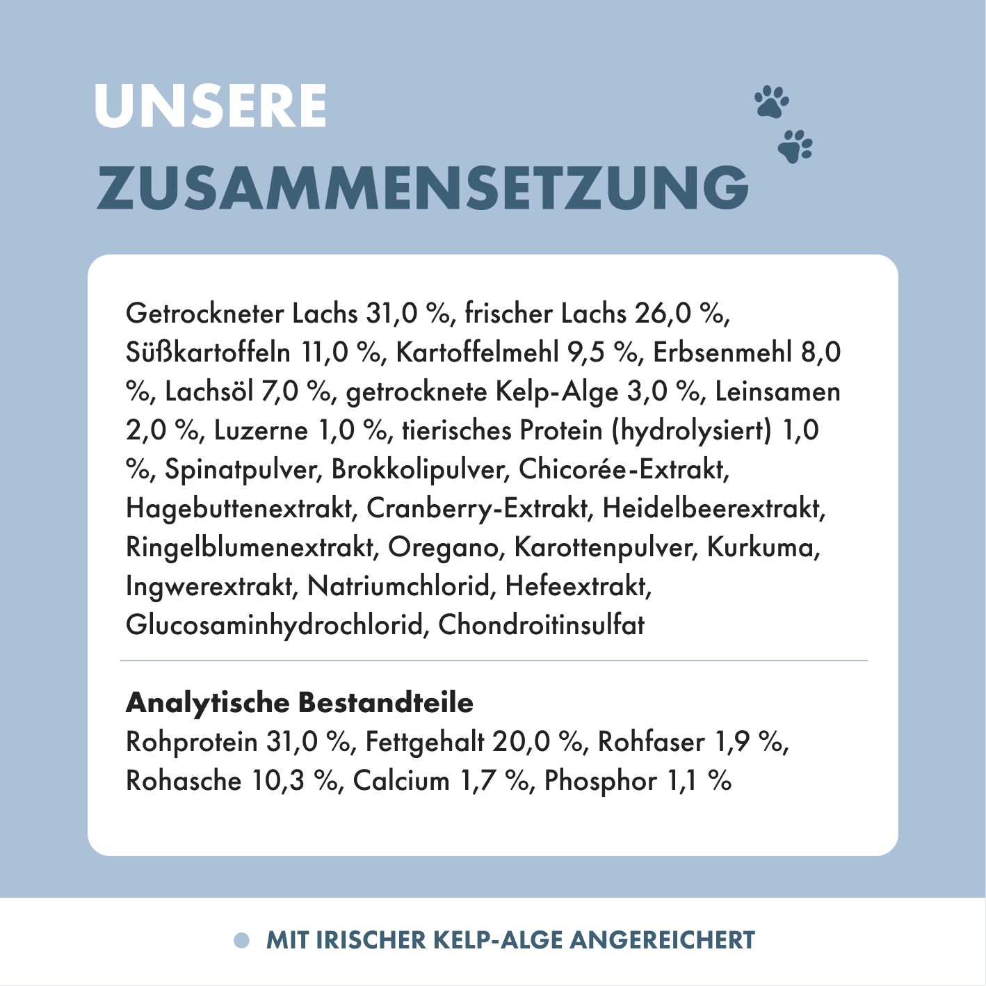 Zusammensetzung Hundefutter: Getrockneter & frischer Lachs, Süßkartoffel, Gemüse, Kräuter, Kelp-Alge. Analytische Bestandteile aufgeführt.