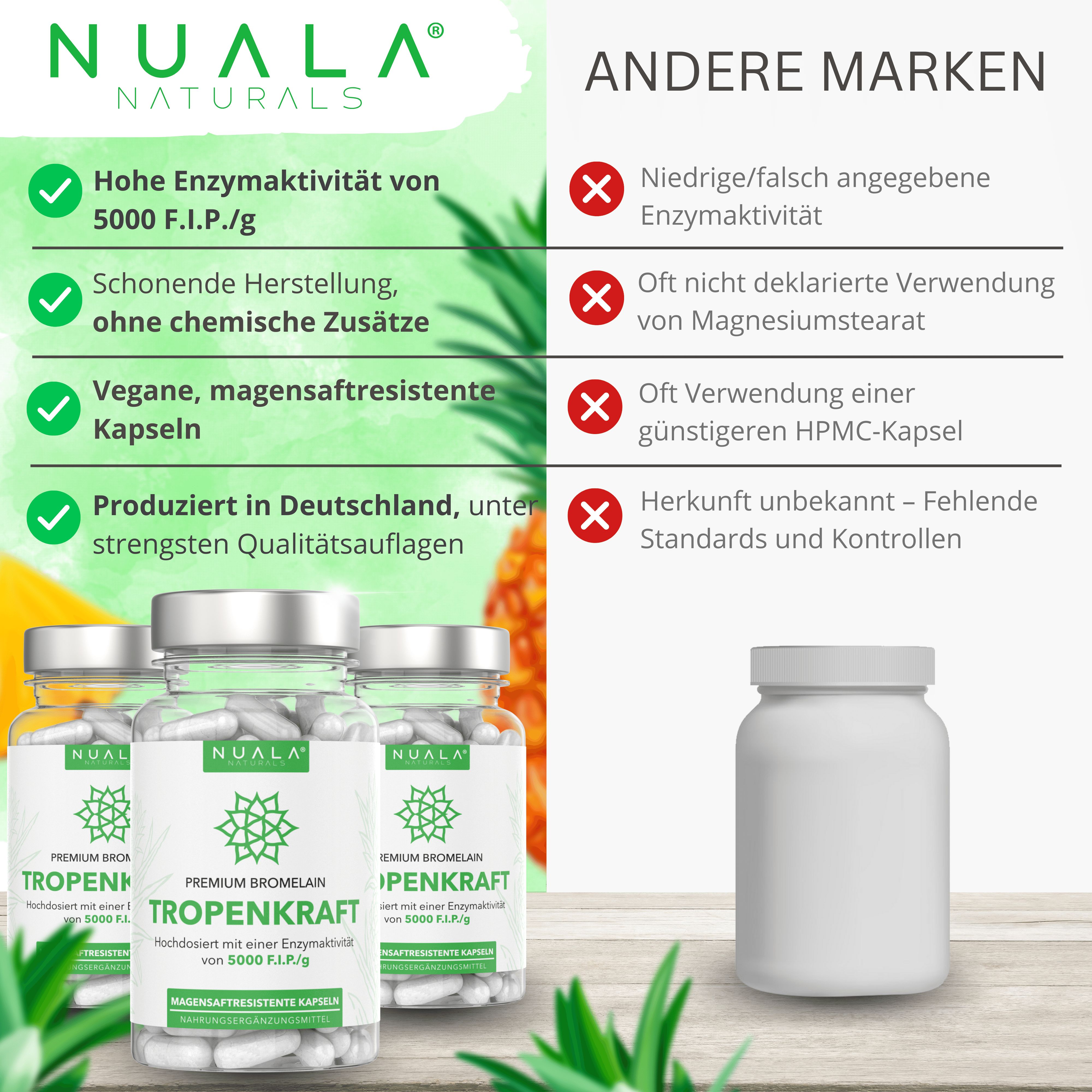 Drei Flaschen Nuala Naturals® Tropenkraft. Auf jeder Flasche steht Tropenkraft. Daneben eine leere Flasche.
