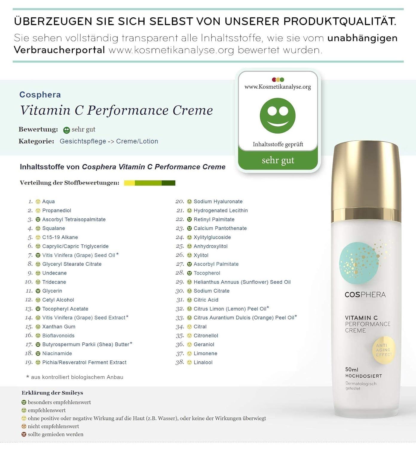 Produktinformationen Cosphera Vitamin C Creme mit Inhaltsstoffen und Bewertung von kosmetikanalyse.org.