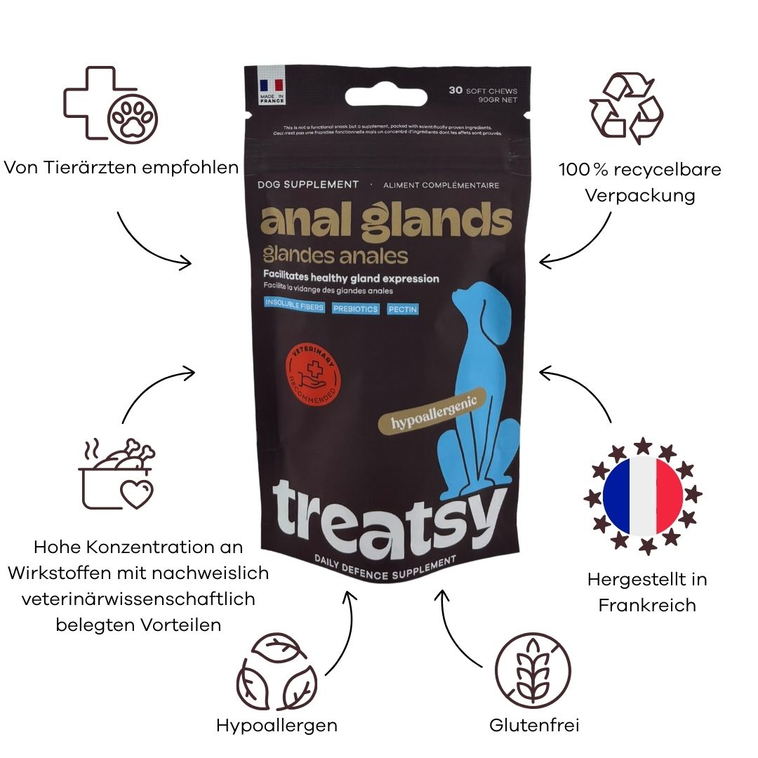 Beutel mit Ergänzungsfuttermittel. Text: Anal Glands, hypoallergen, glutenfrei, hergestellt in Frankreich, 100% recycelbar.