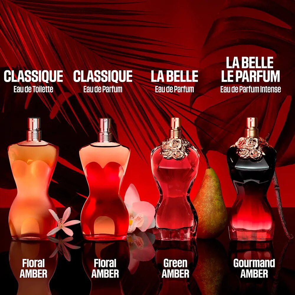 Vier Parfümflakons in Frauenkörperform. Verschiedene Farben. Text: Classique Eau de Toilette, Eau de Parfum, La Belle, La Belle Le Parfum.